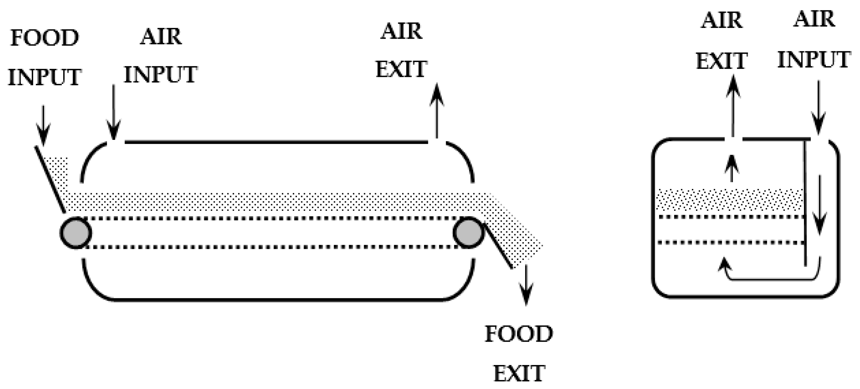 Inventions 05 00022 g001