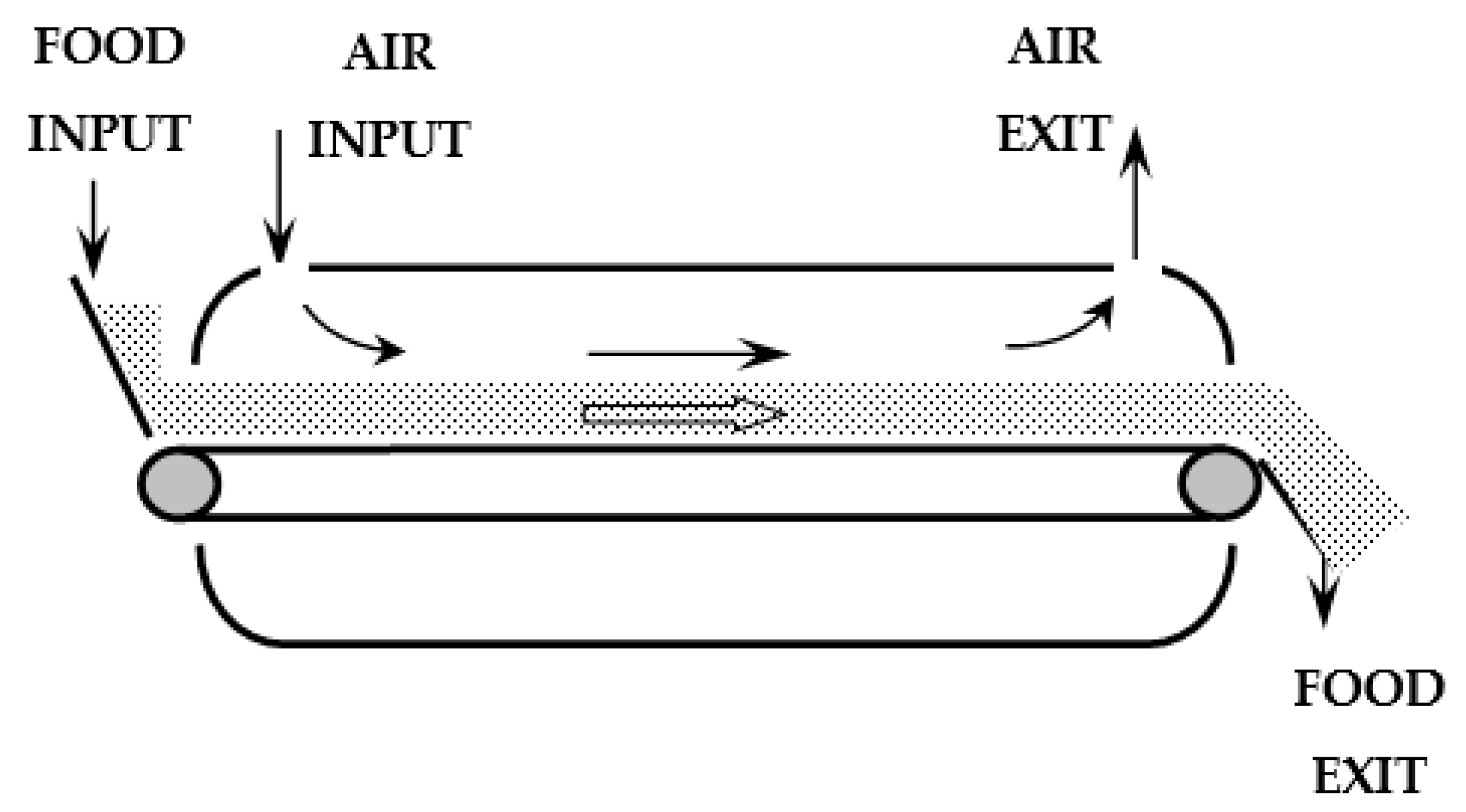 Inventions 05 00022 g002