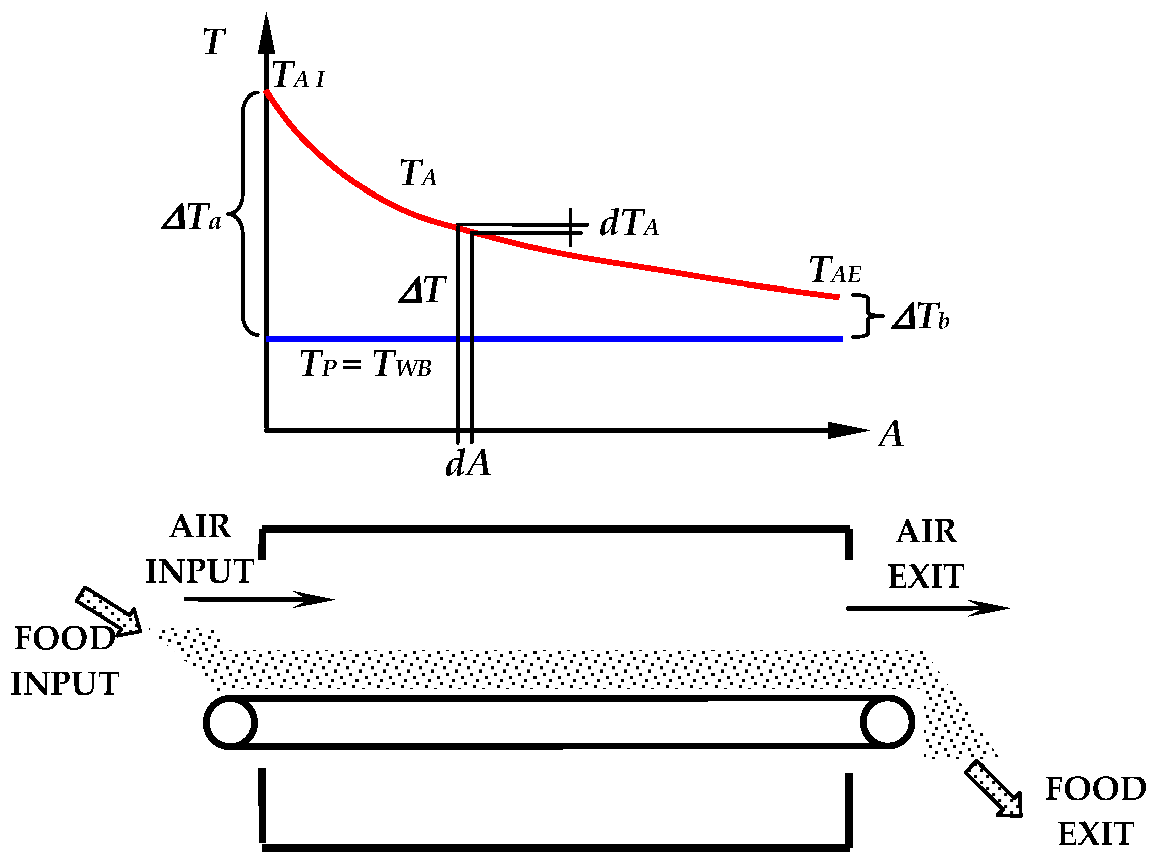 Inventions 05 00022 g003