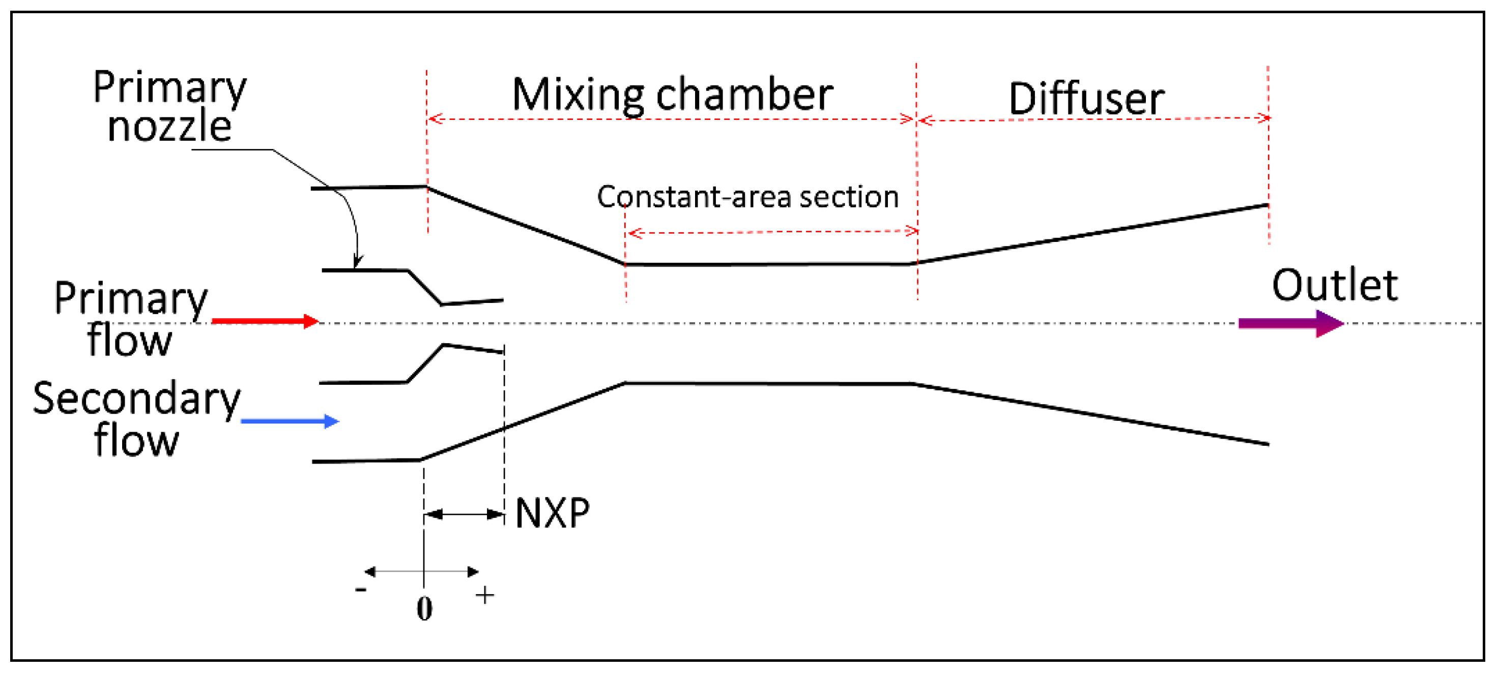 Inventions 05 00023 g001