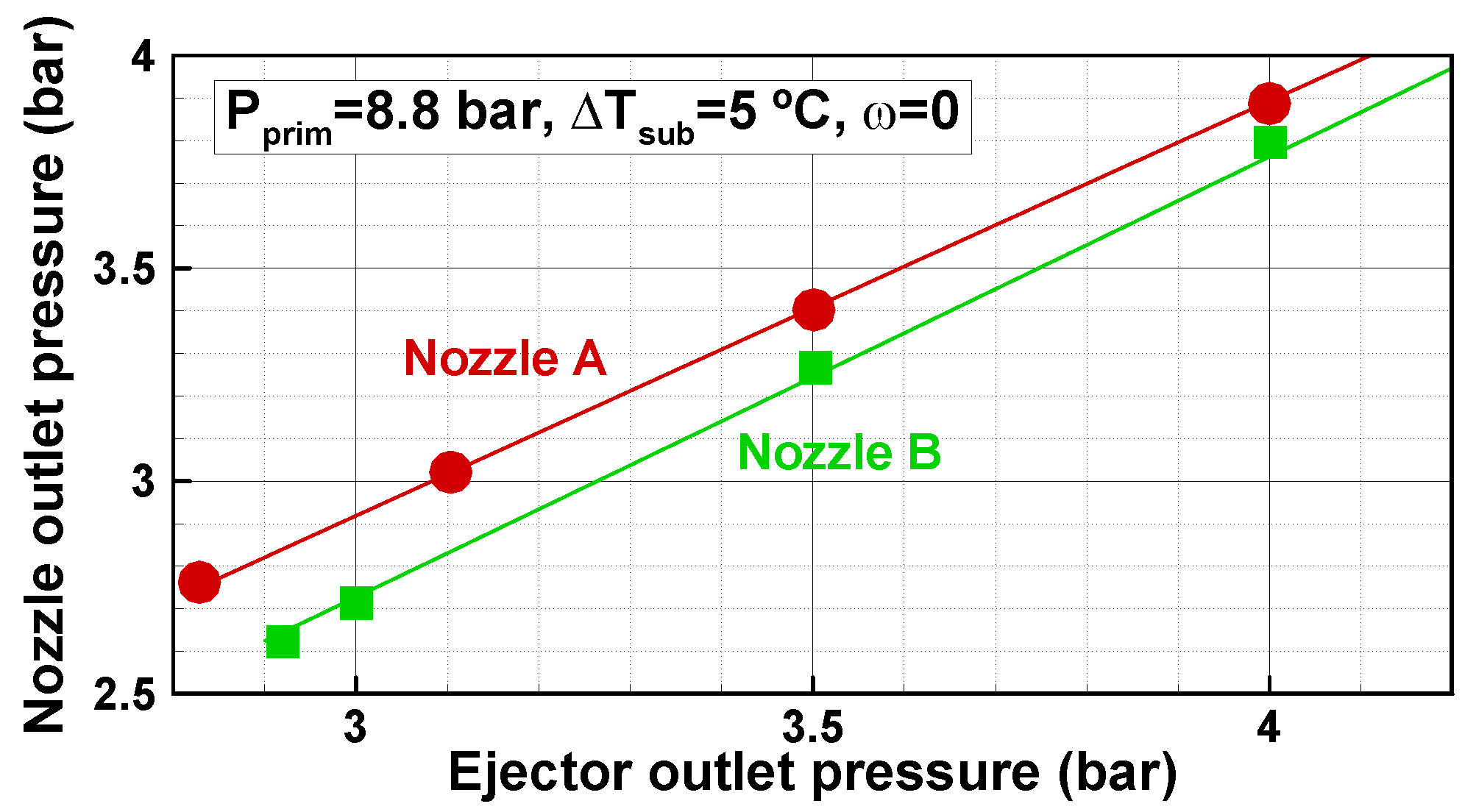 Inventions 05 00023 g006