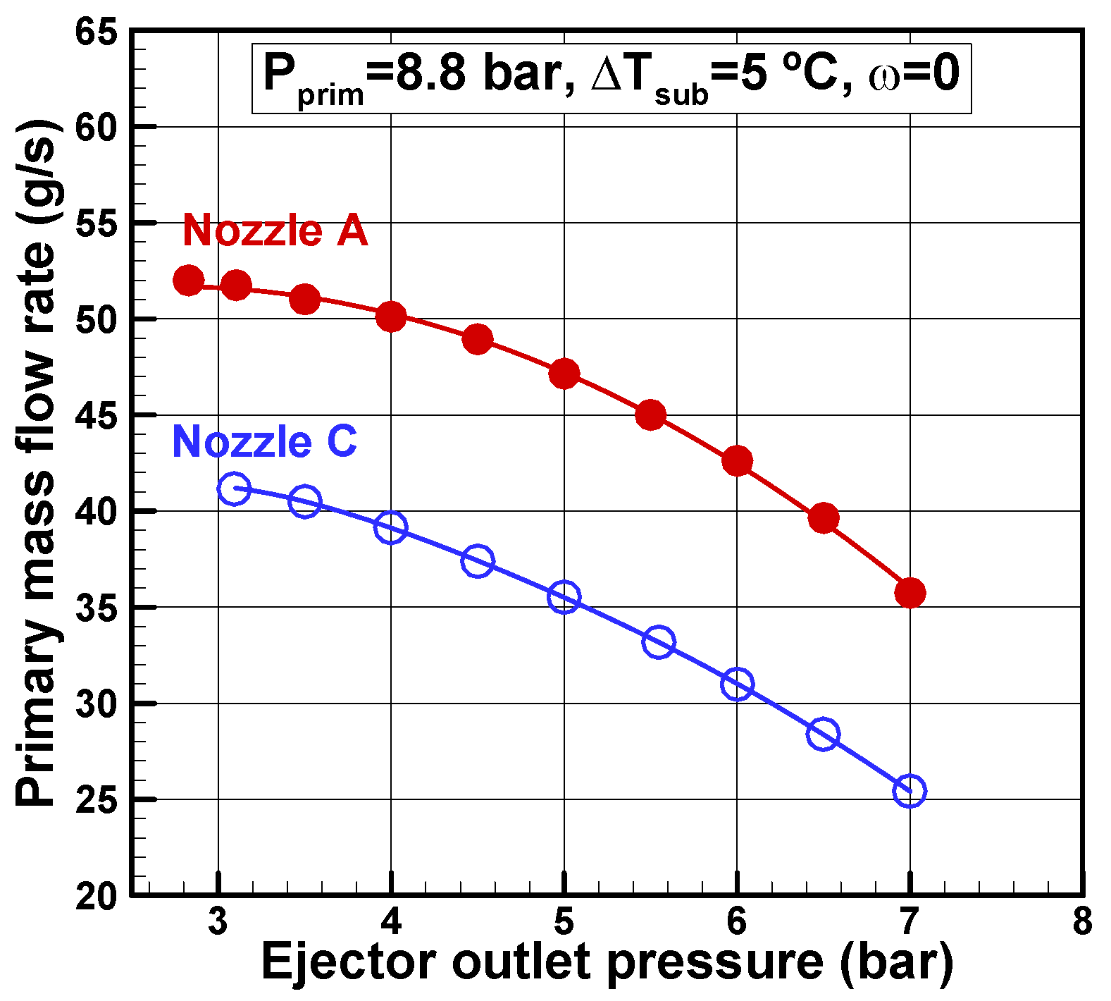 Inventions 05 00023 g007