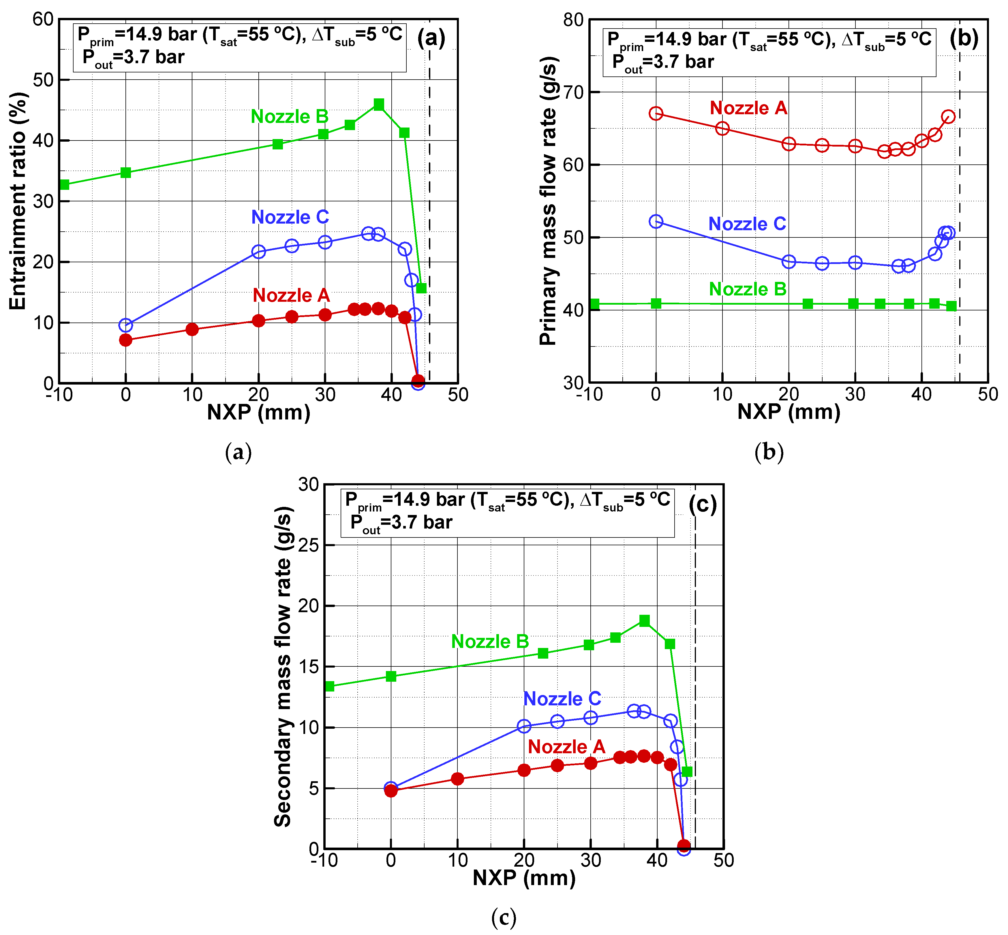 Inventions 05 00023 g008