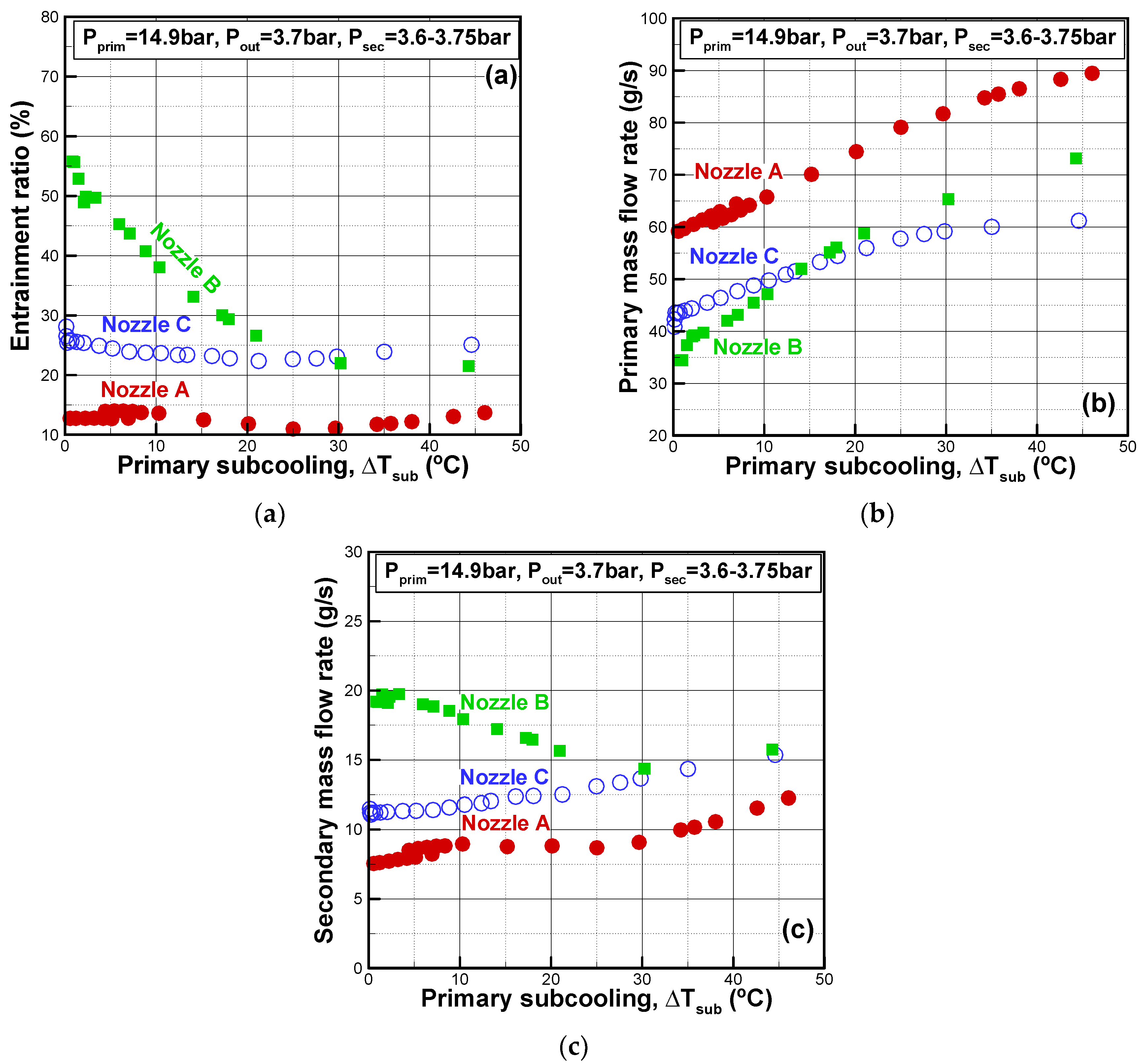 Inventions 05 00023 g009