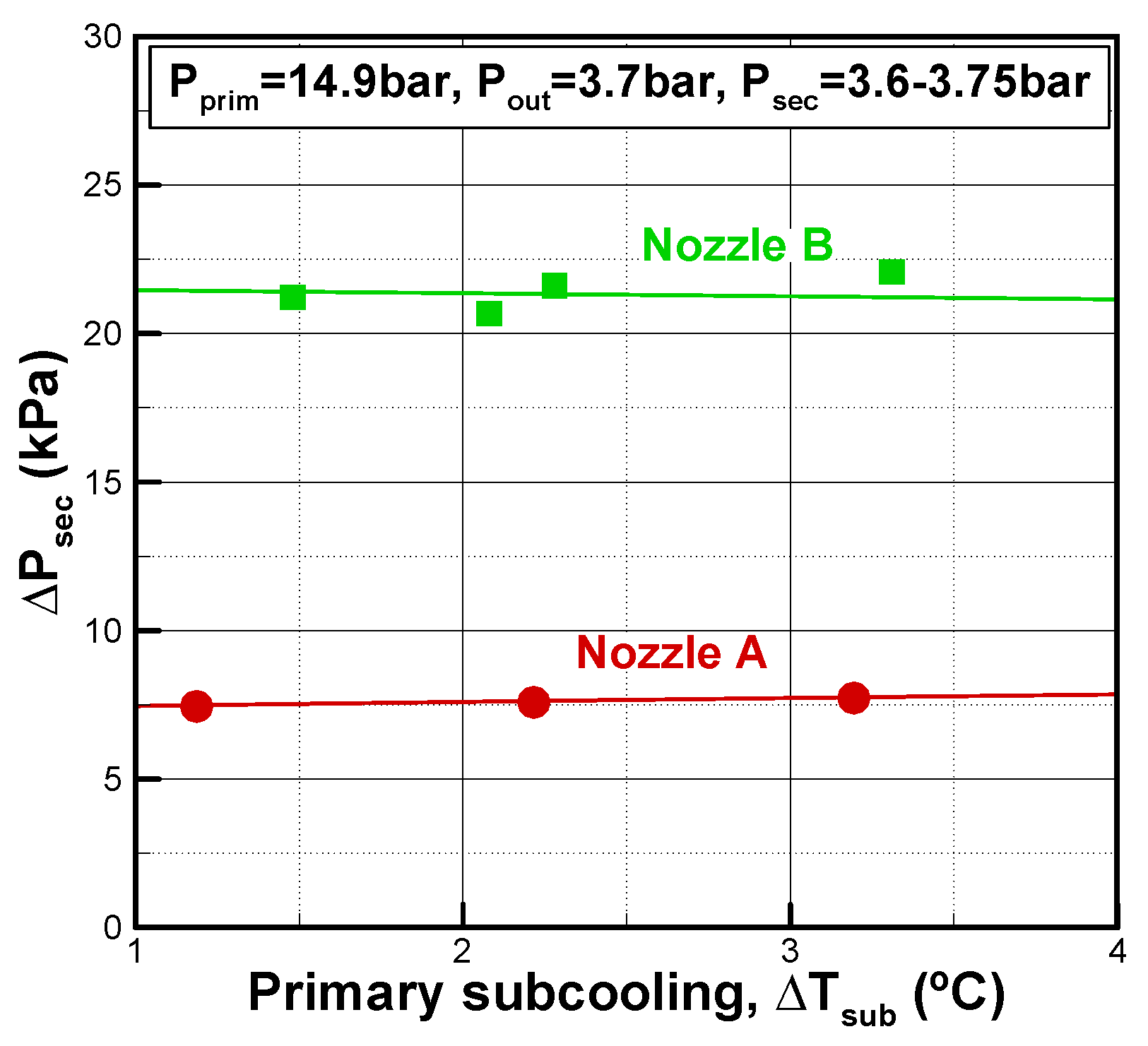 Inventions 05 00023 g010