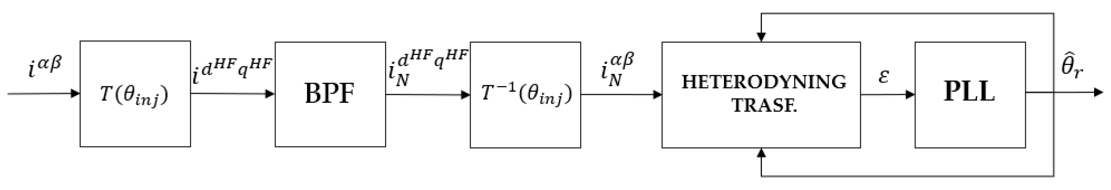Inventions 05 00024 g003
