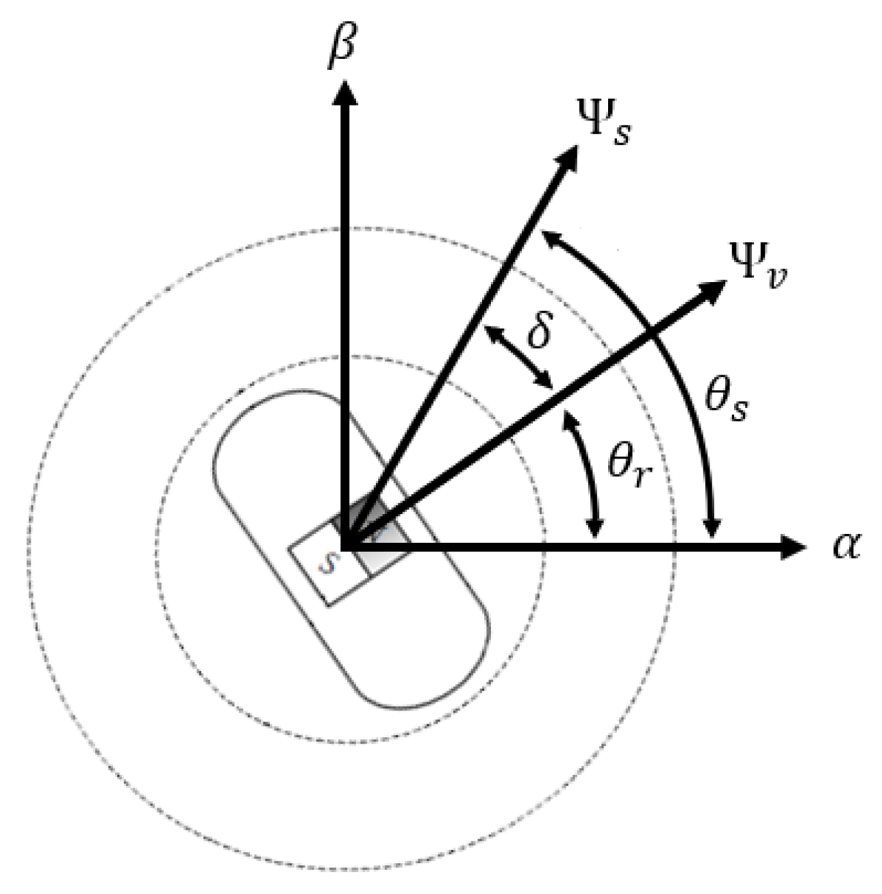 Inventions 05 00024 g005