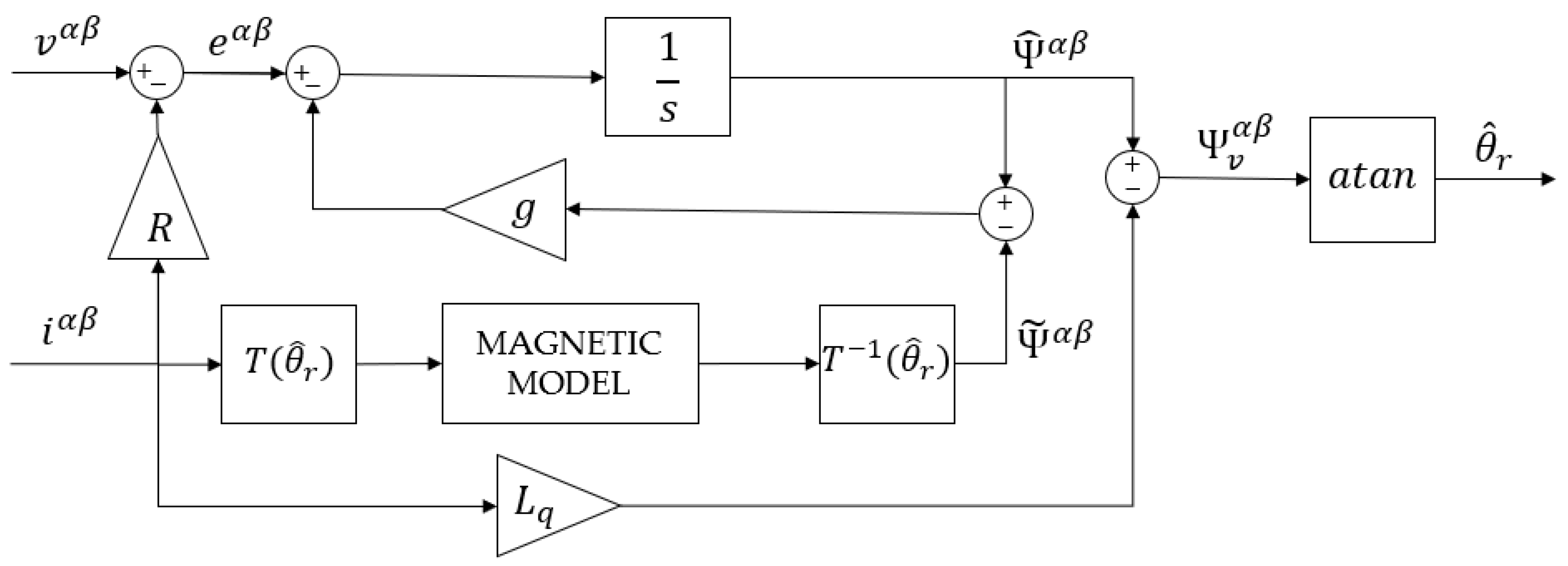 Inventions 05 00024 g006
