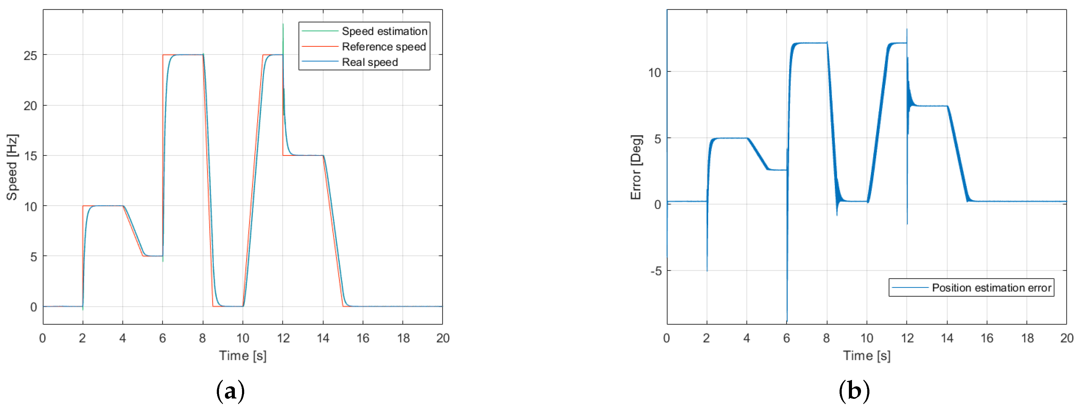 Inventions 05 00024 g008