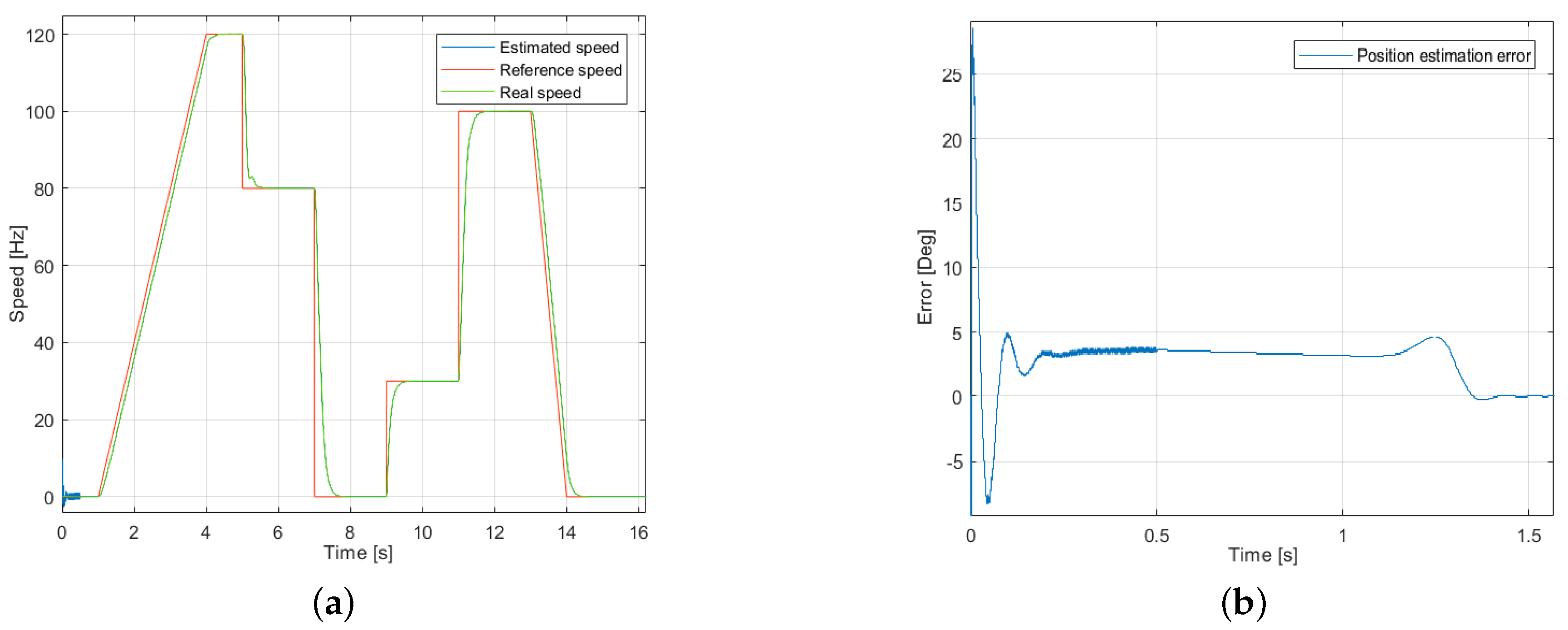 Inventions 05 00024 g010