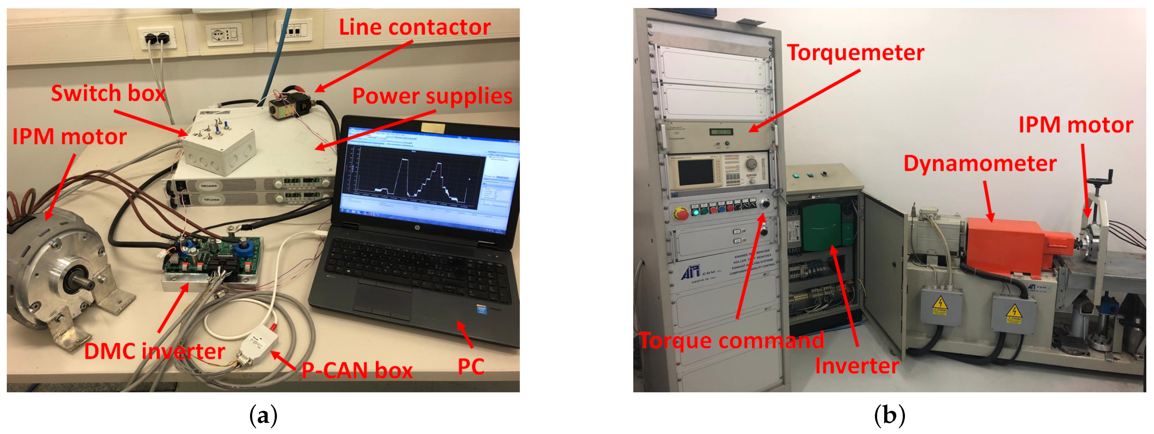 Inventions 05 00024 g011