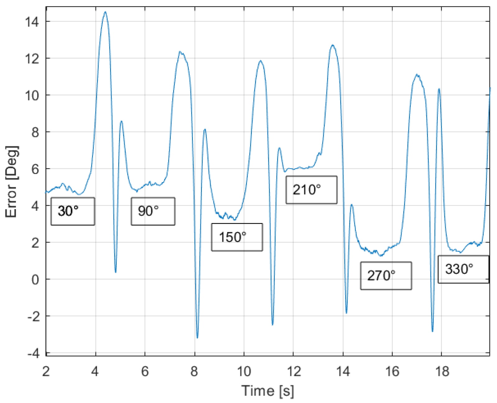 Inventions 05 00024 g012