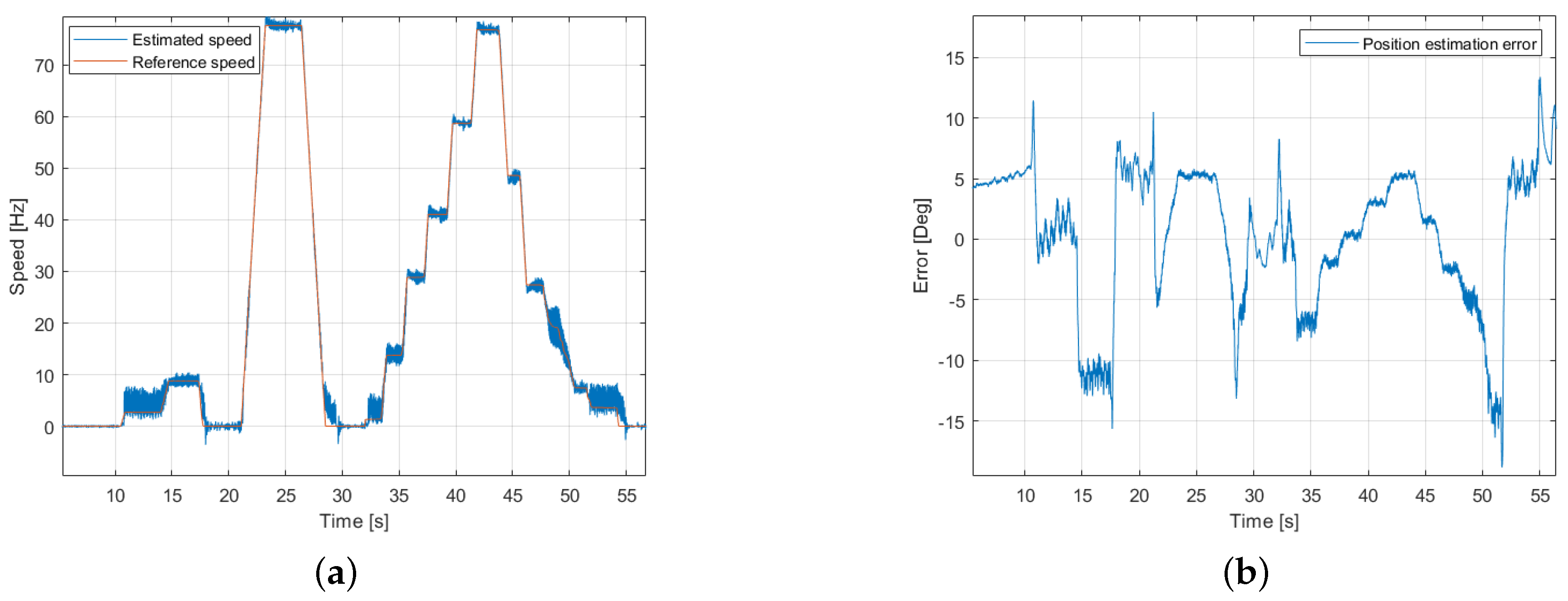 Inventions 05 00024 g014