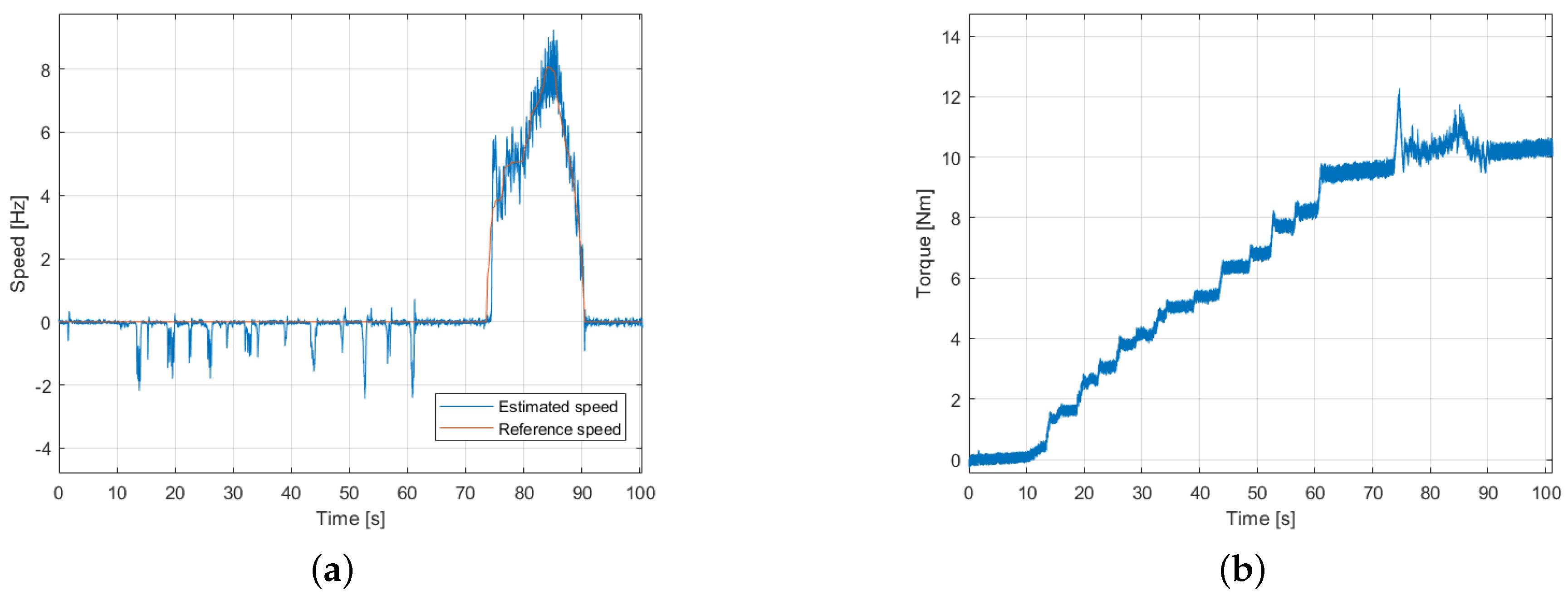 Inventions 05 00024 g015