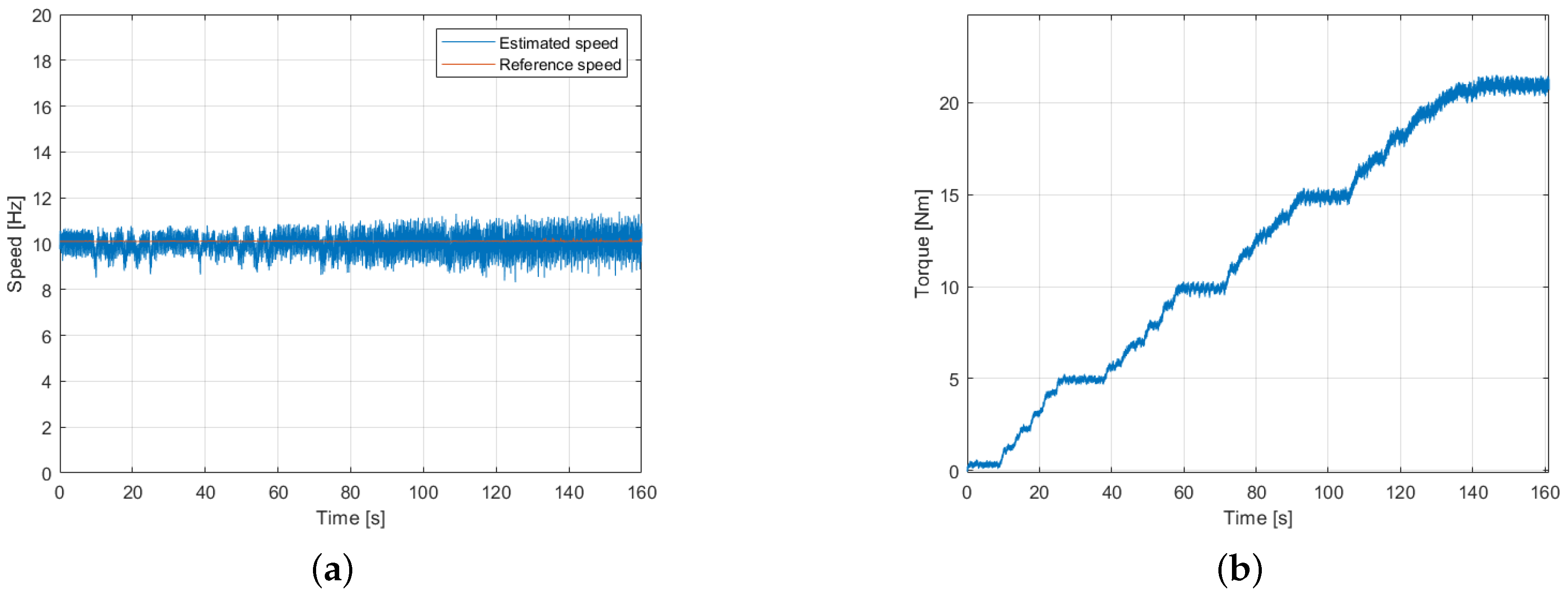 Inventions 05 00024 g016