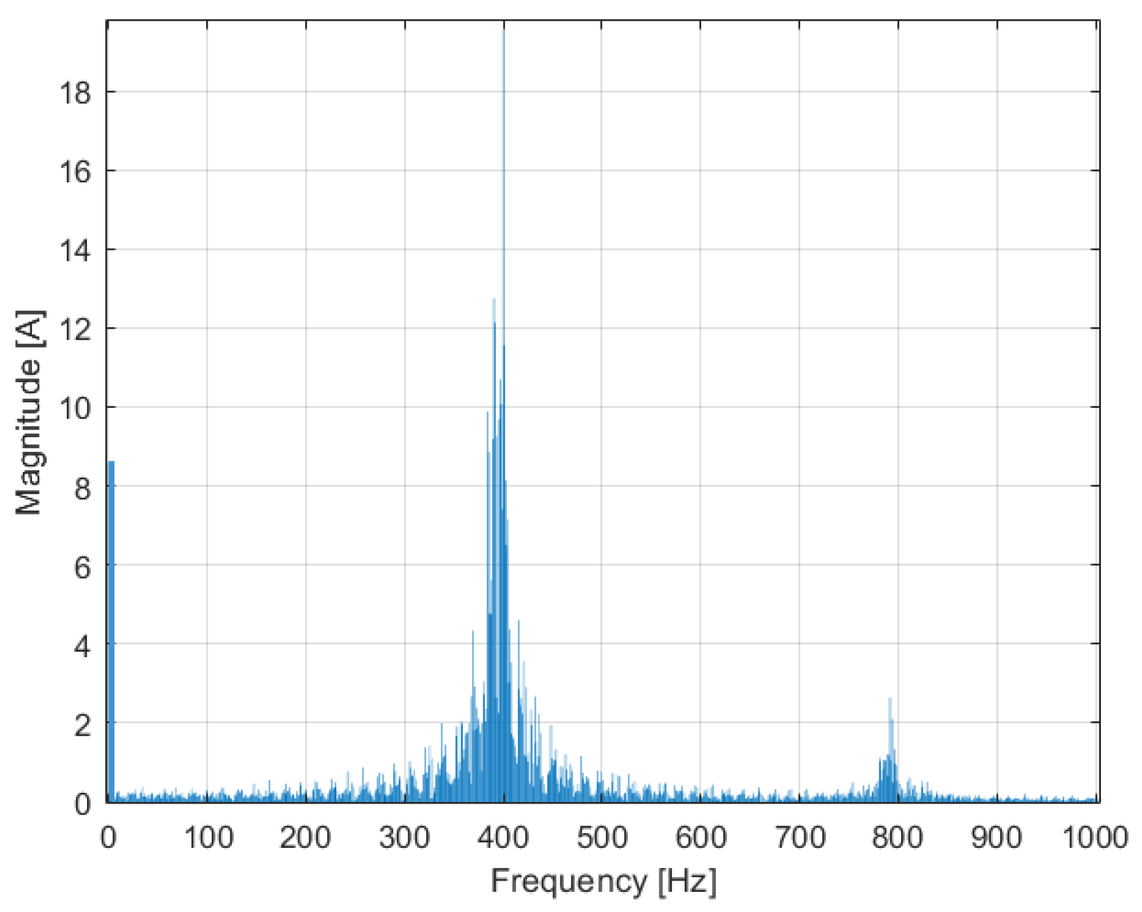 Inventions 05 00024 g017