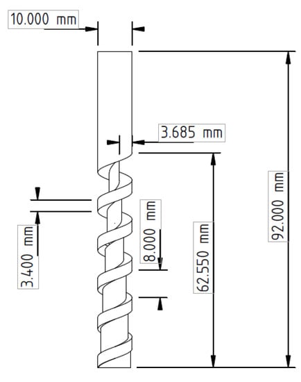 Inventions 05 00026 g0a1