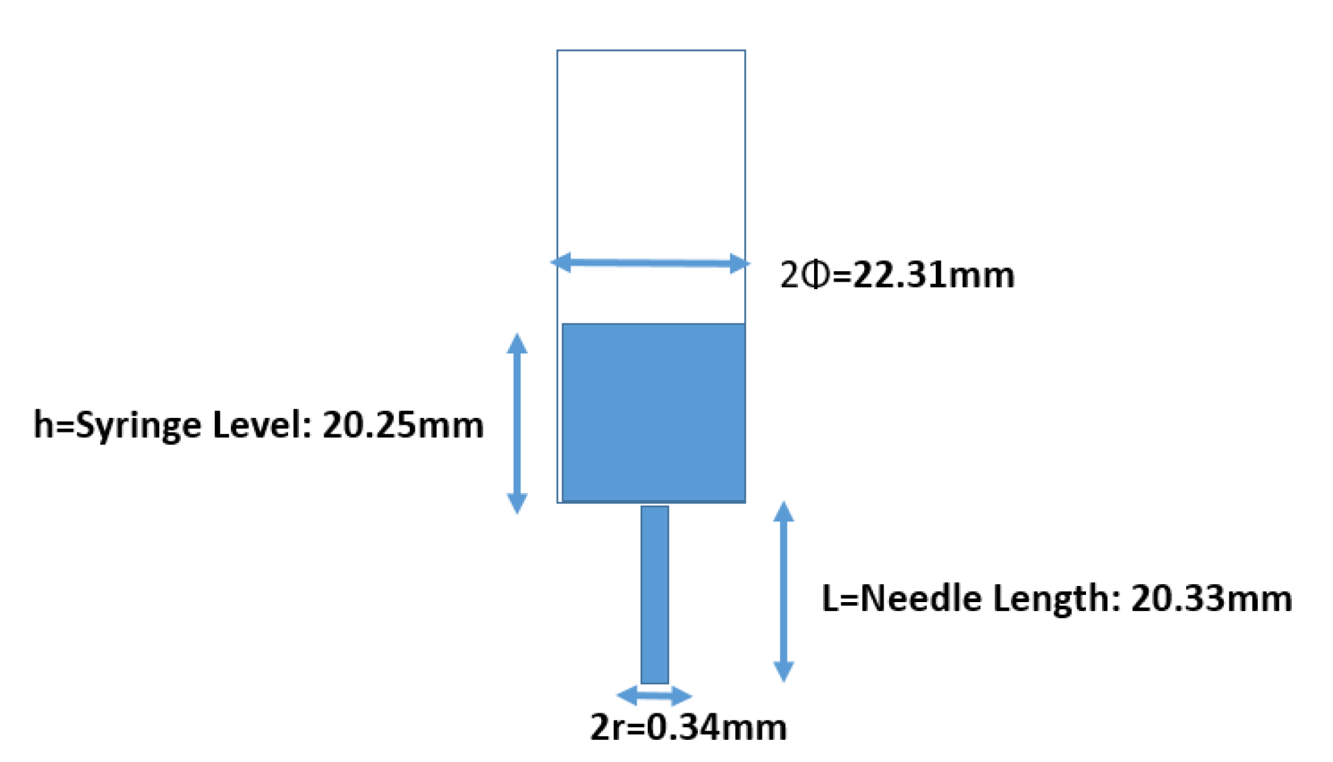 Inventions 05 00029 g001