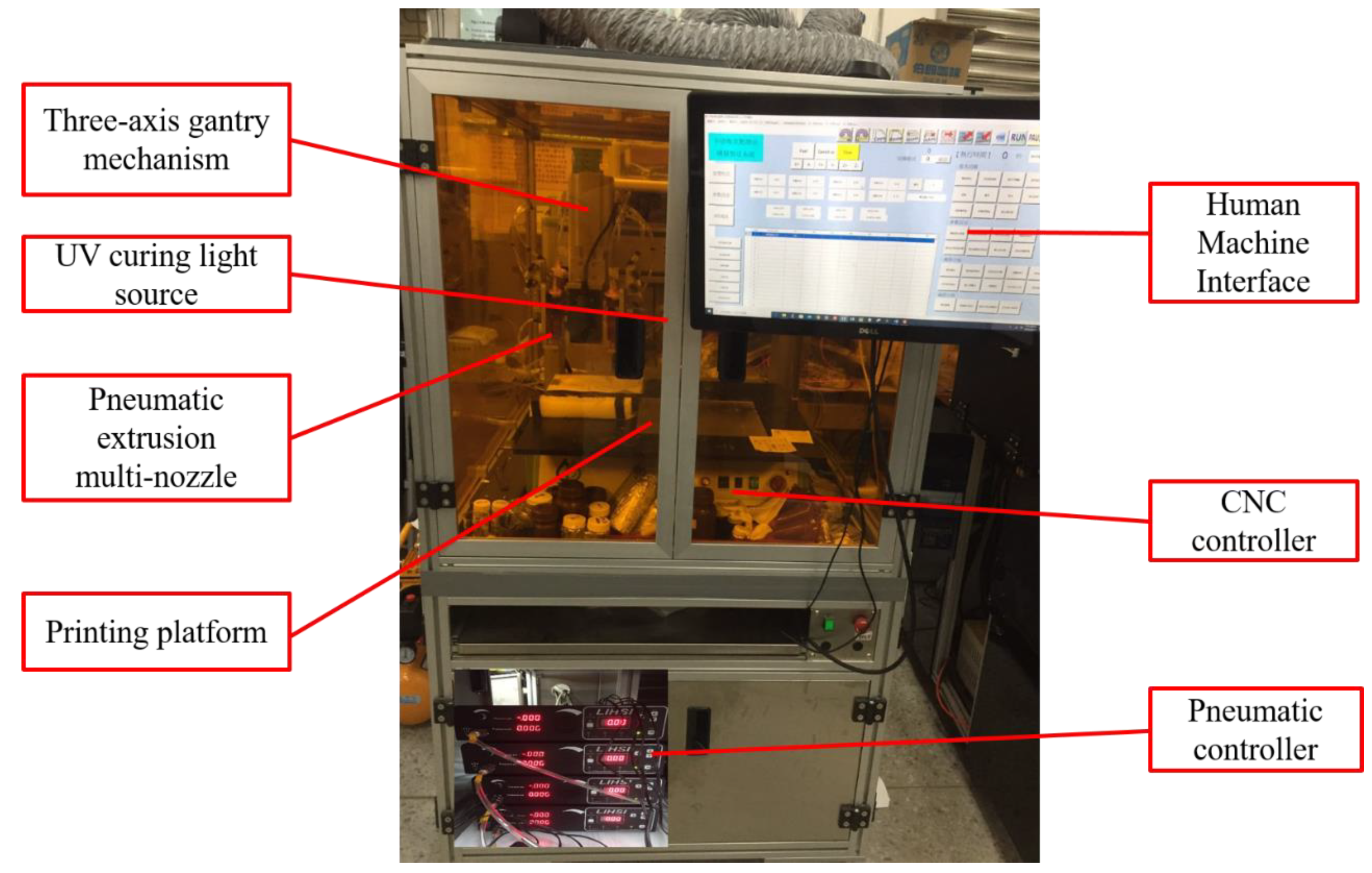 Inventions 05 00029 g003