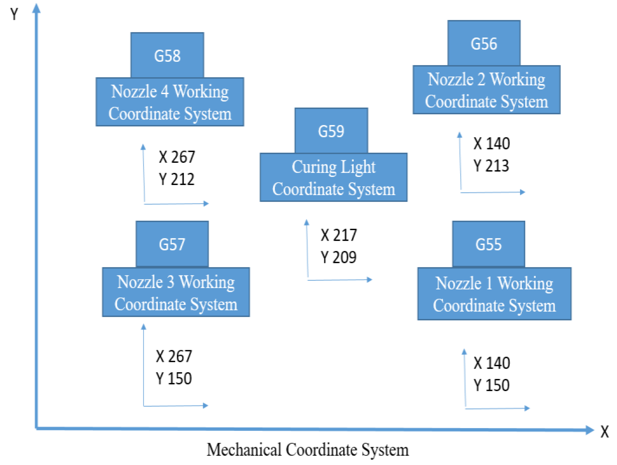 Inventions 05 00029 g004