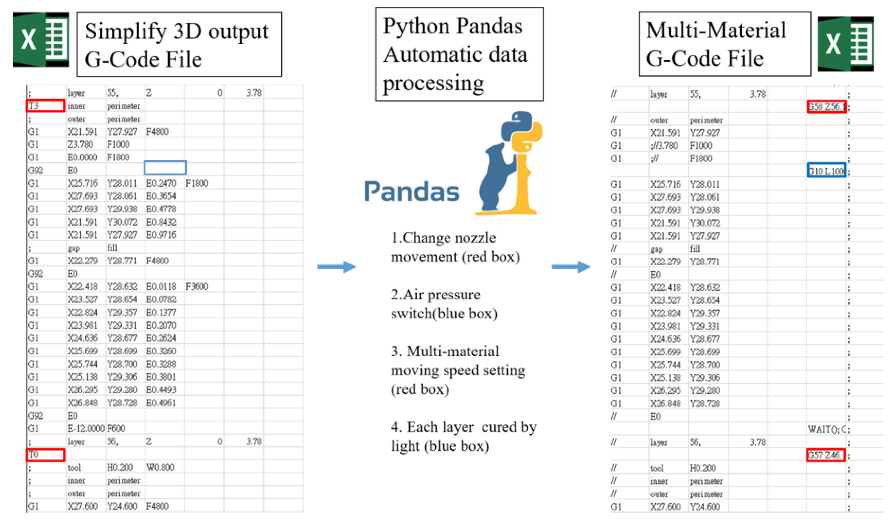 Inventions 05 00029 g007