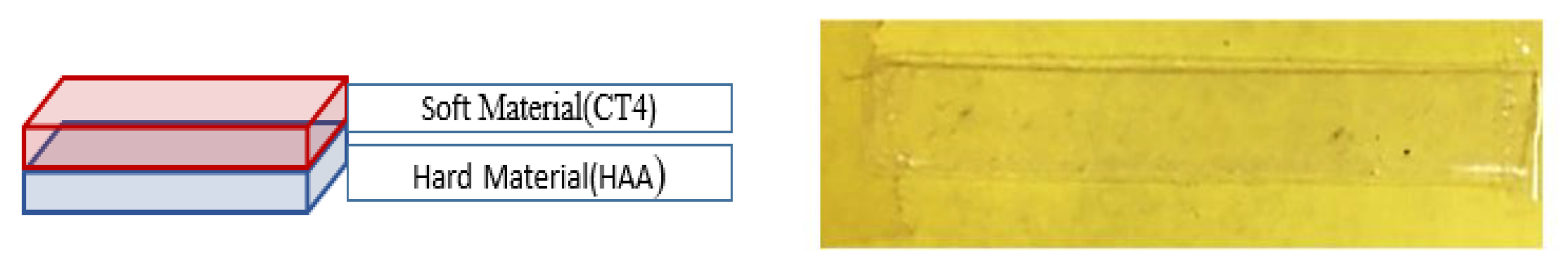 Inventions 05 00029 g008