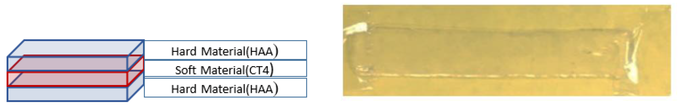 Inventions 05 00029 g009