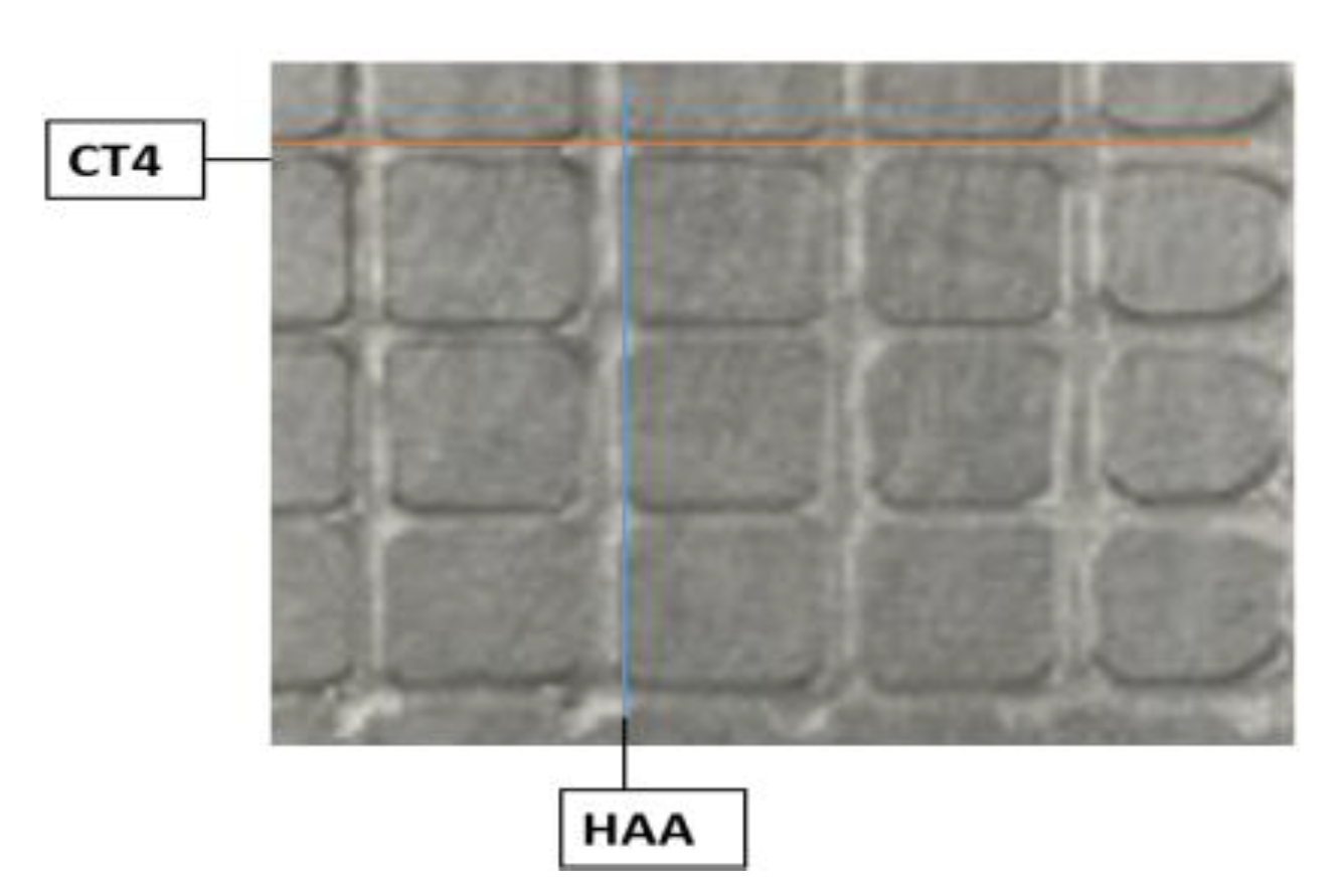 Inventions 05 00029 g010