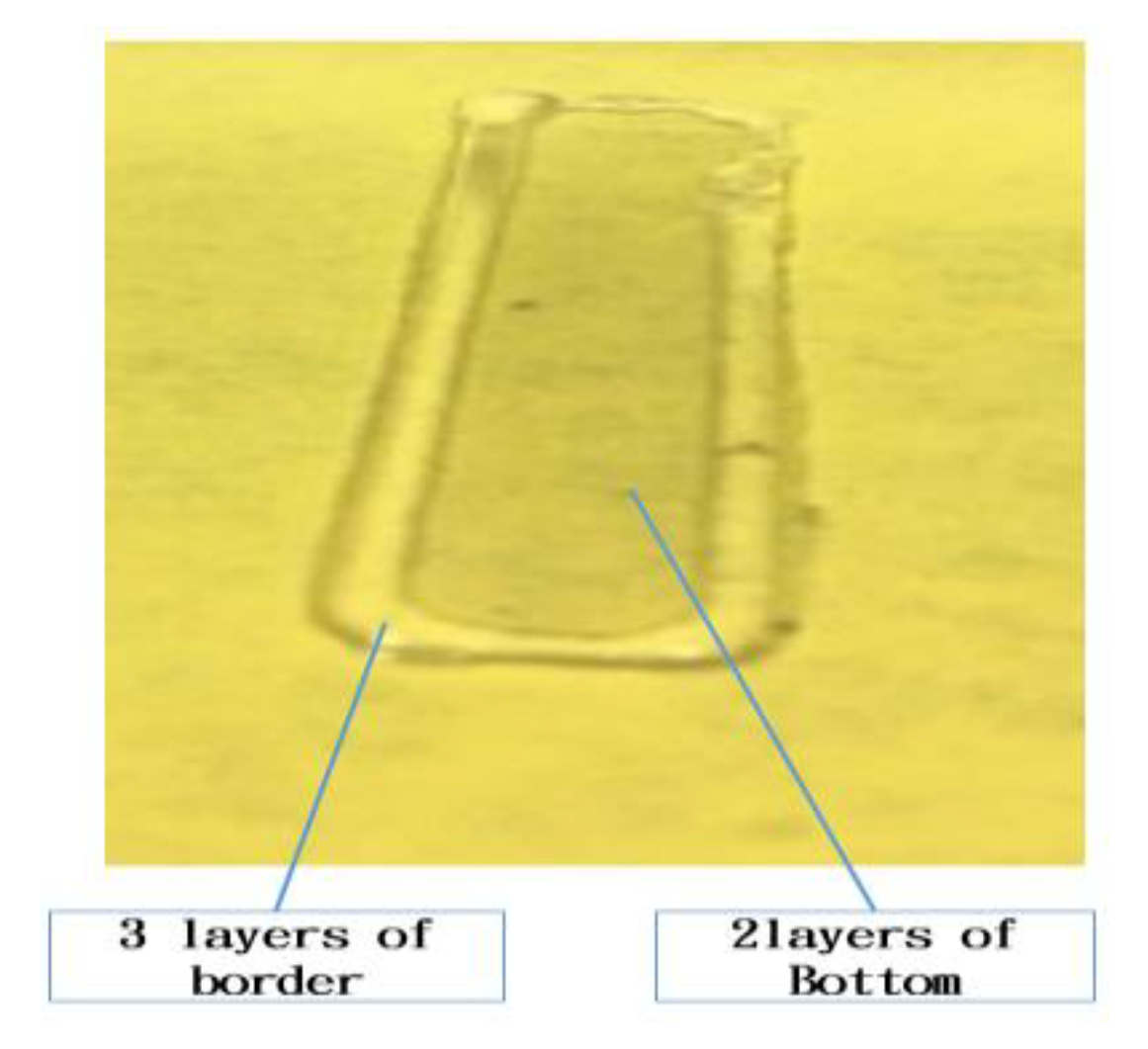 Inventions 05 00029 g011