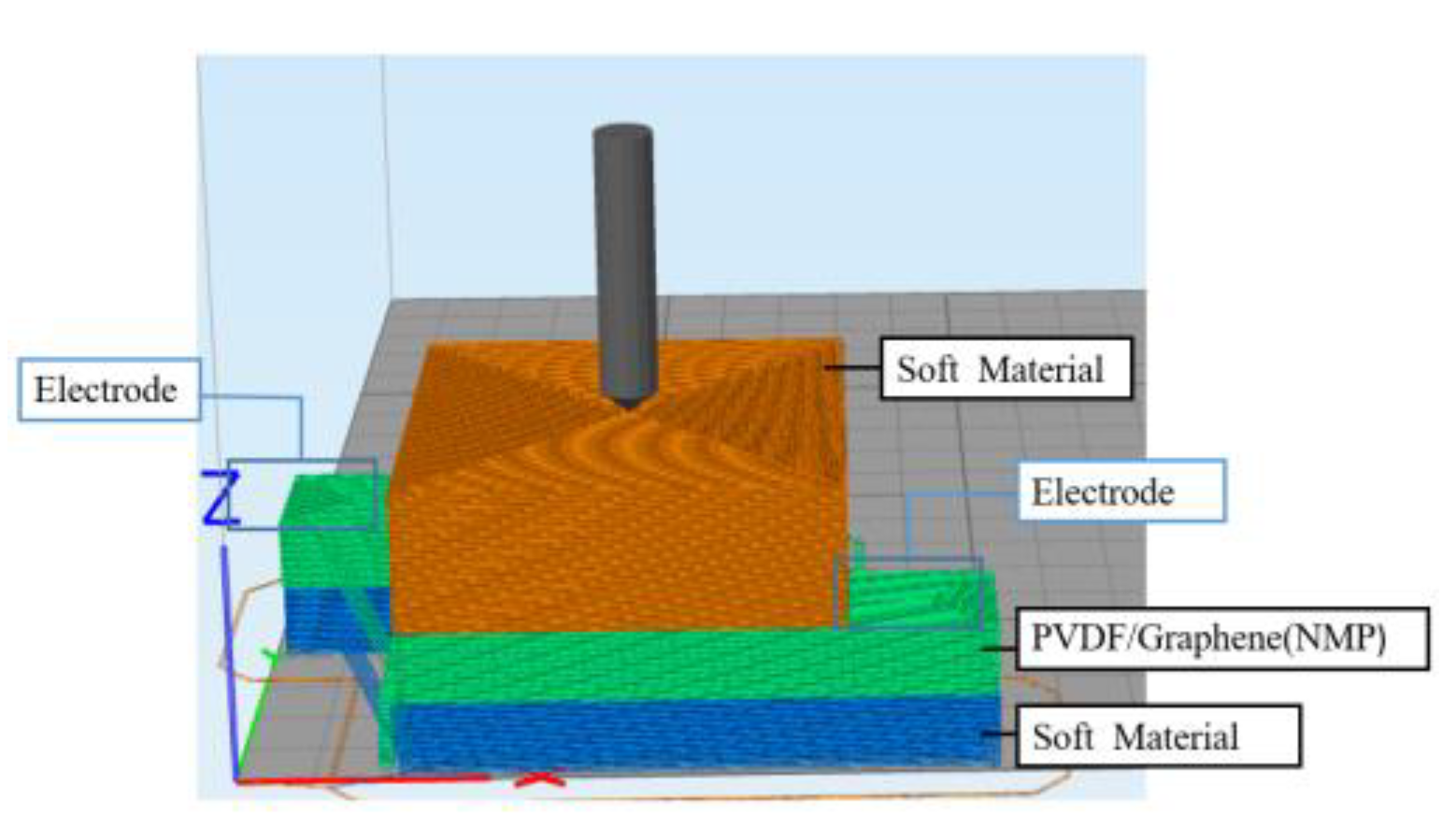 Inventions 05 00029 g012