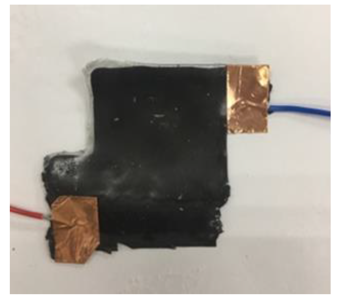 Inventions 05 00029 g013