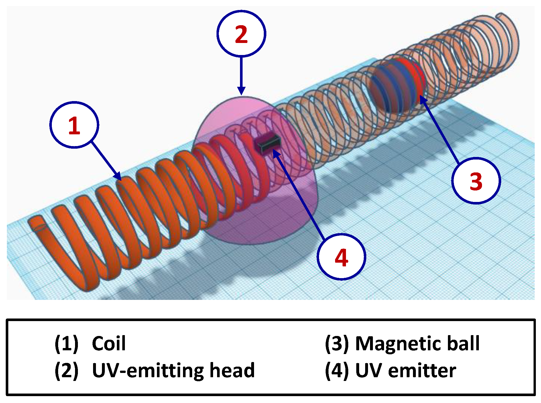 Inventions 05 00032 g002