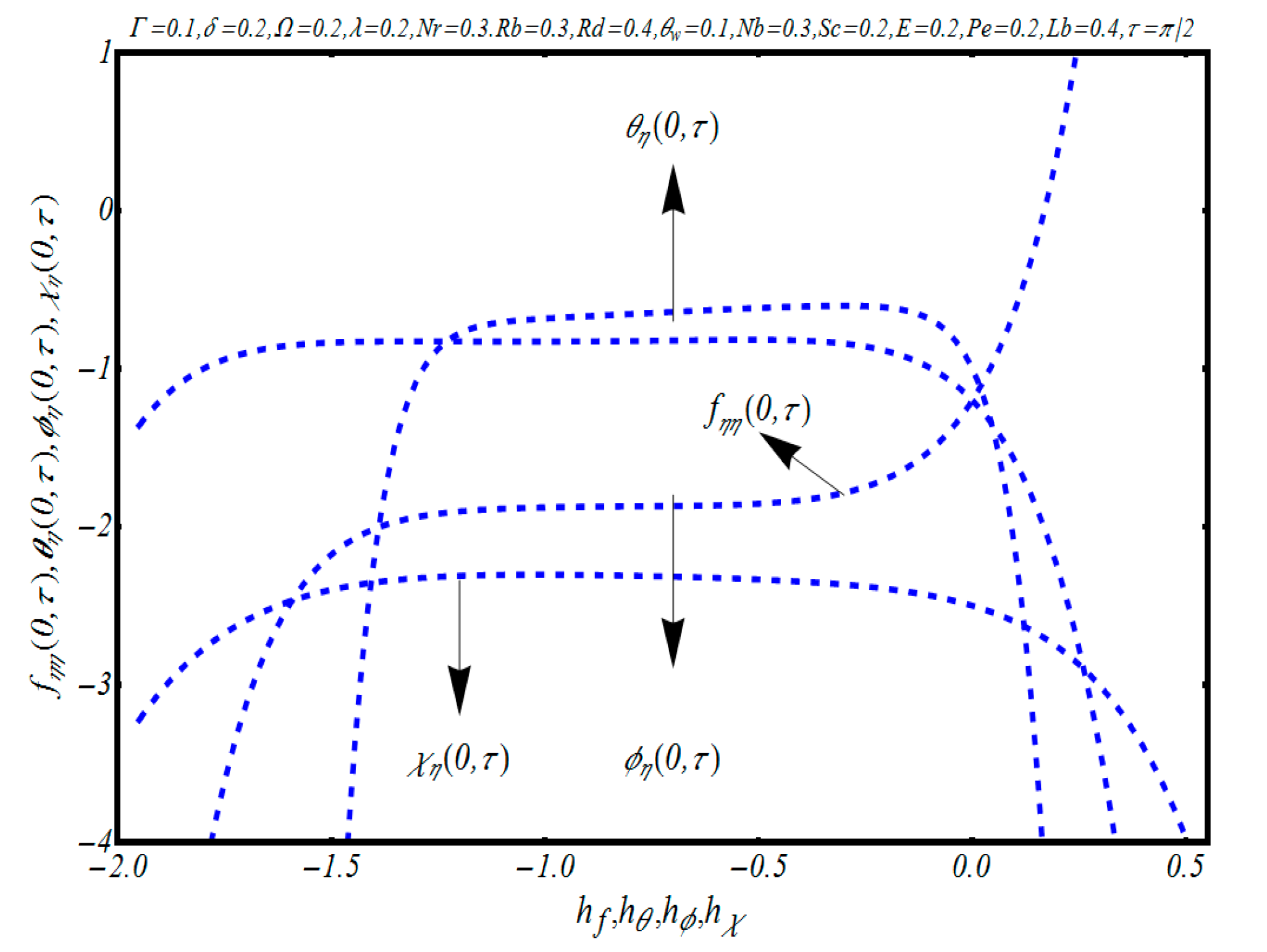 Inventions 05 00039 g002 Inventions 05 00039 g002