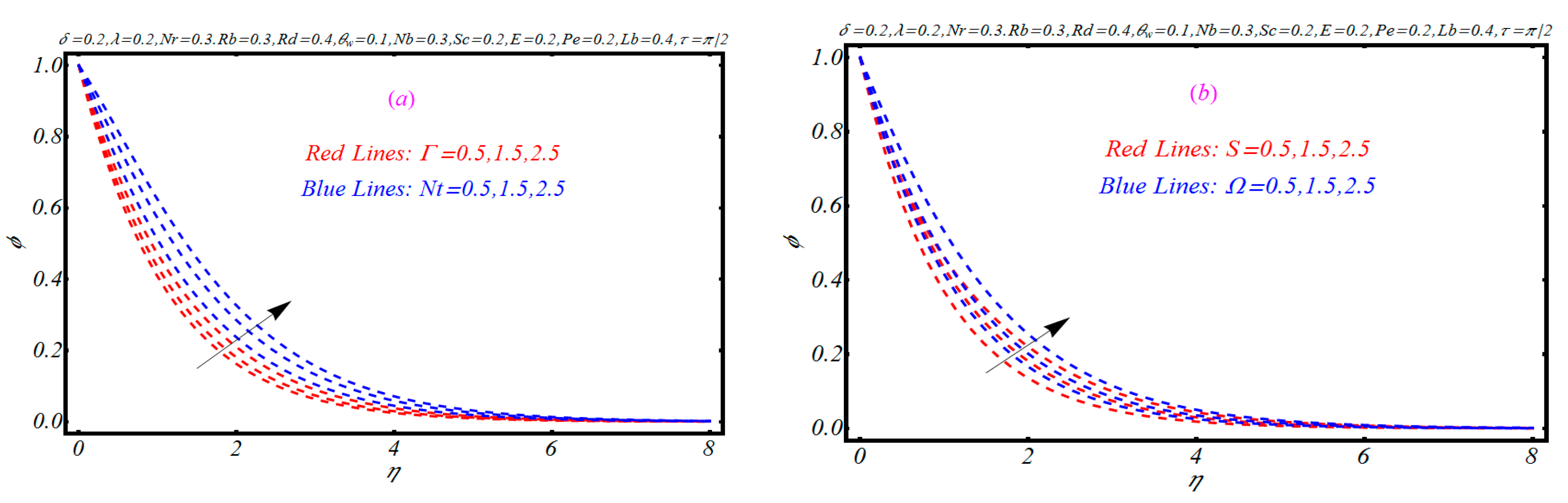 Inventions 05 00039 g004a Inventions 05 00039 g004a