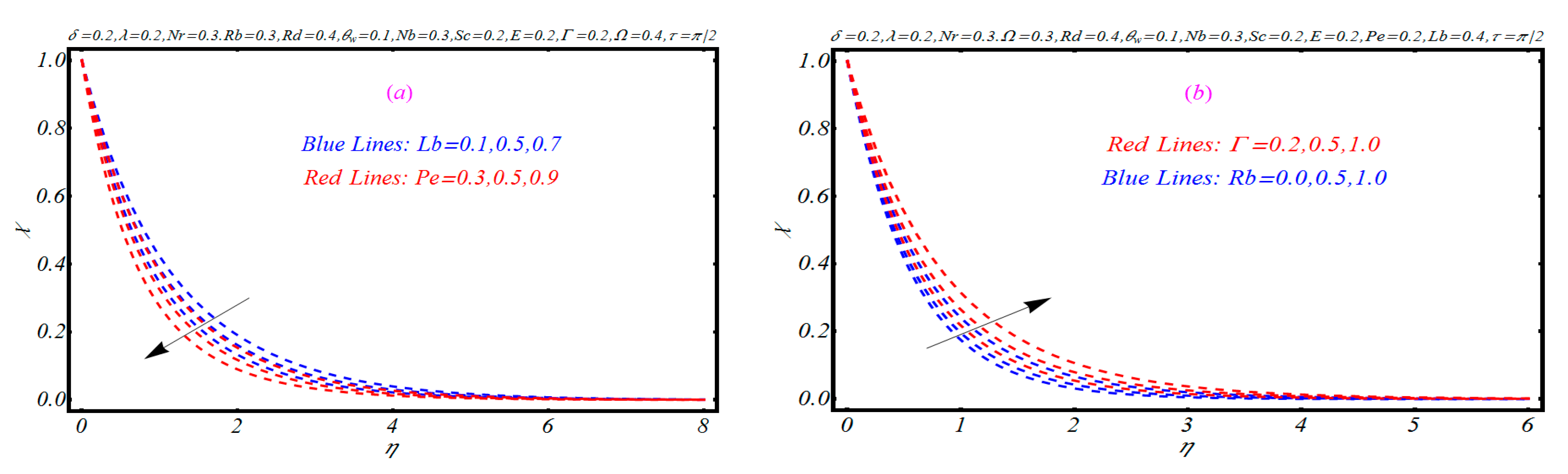 Inventions 05 00039 g005 Inventions 05 00039 g005