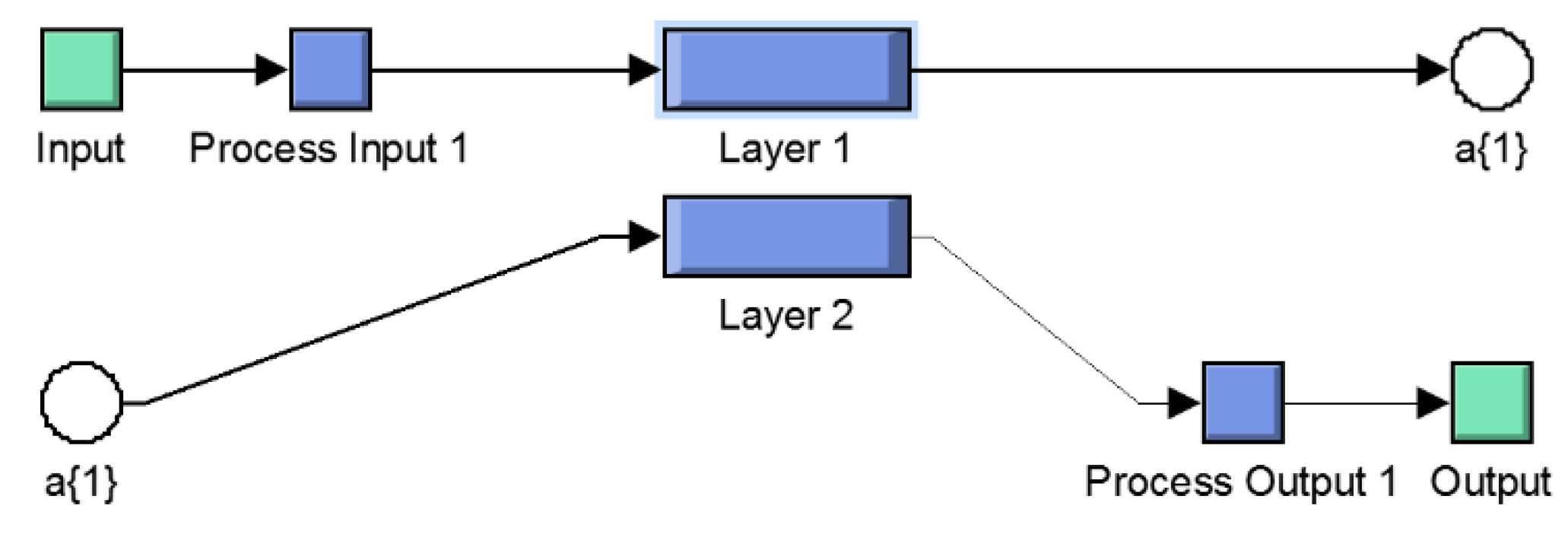 Inventions 05 00040 g002 Inventions 05 00040 g002