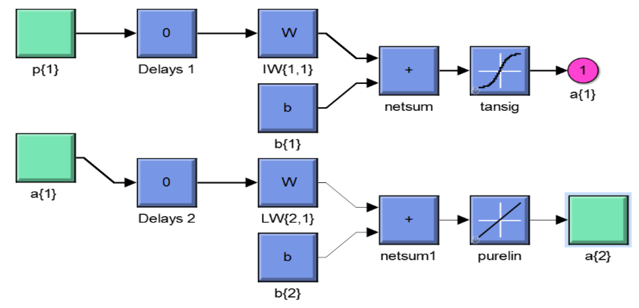 Inventions 05 00040 g003 Inventions 05 00040 g003