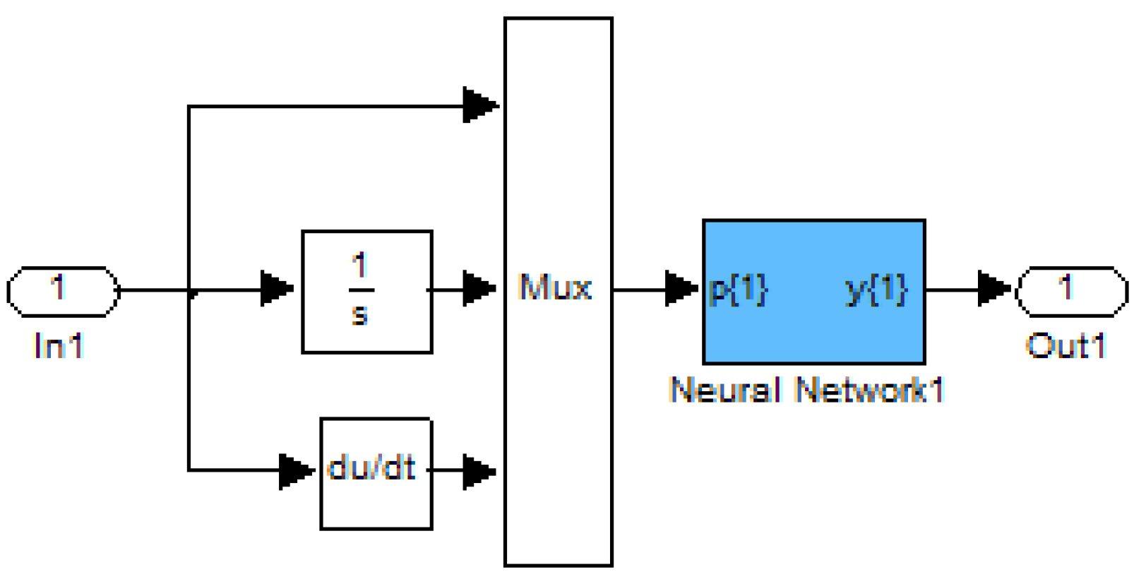 Inventions 05 00040 g005 Inventions 05 00040 g005