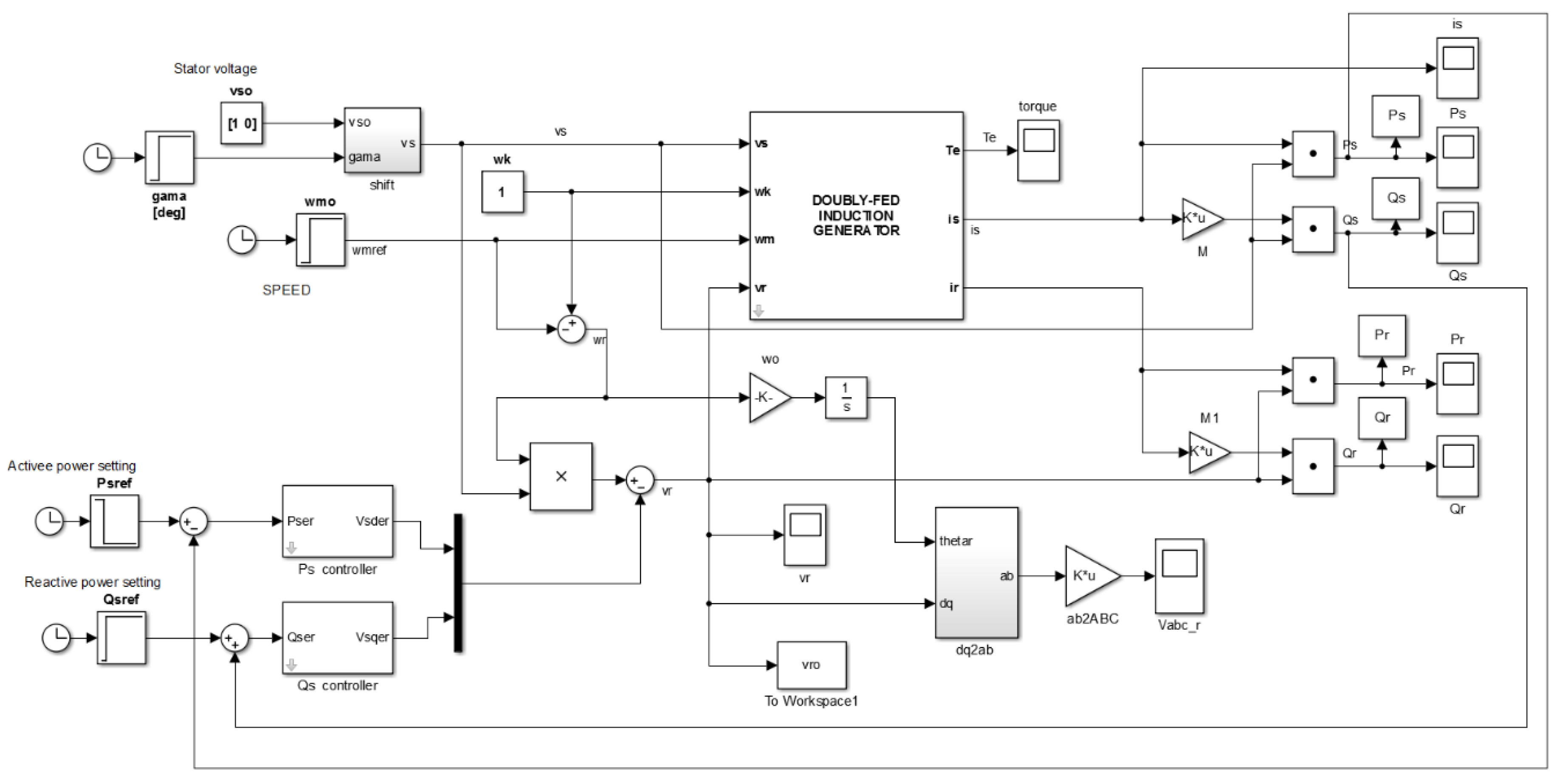 Inventions 05 00040 g007 Inventions 05 00040 g007