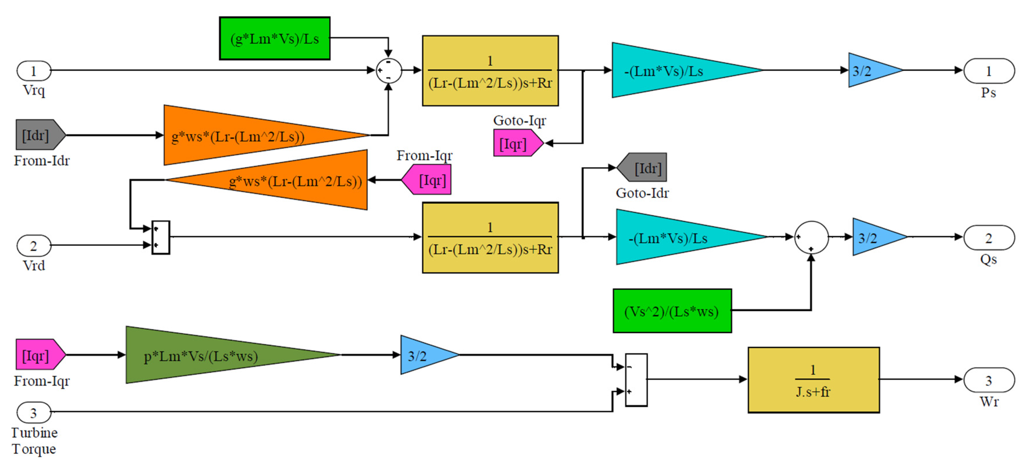 Inventions 05 00040 g008 Inventions 05 00040 g008