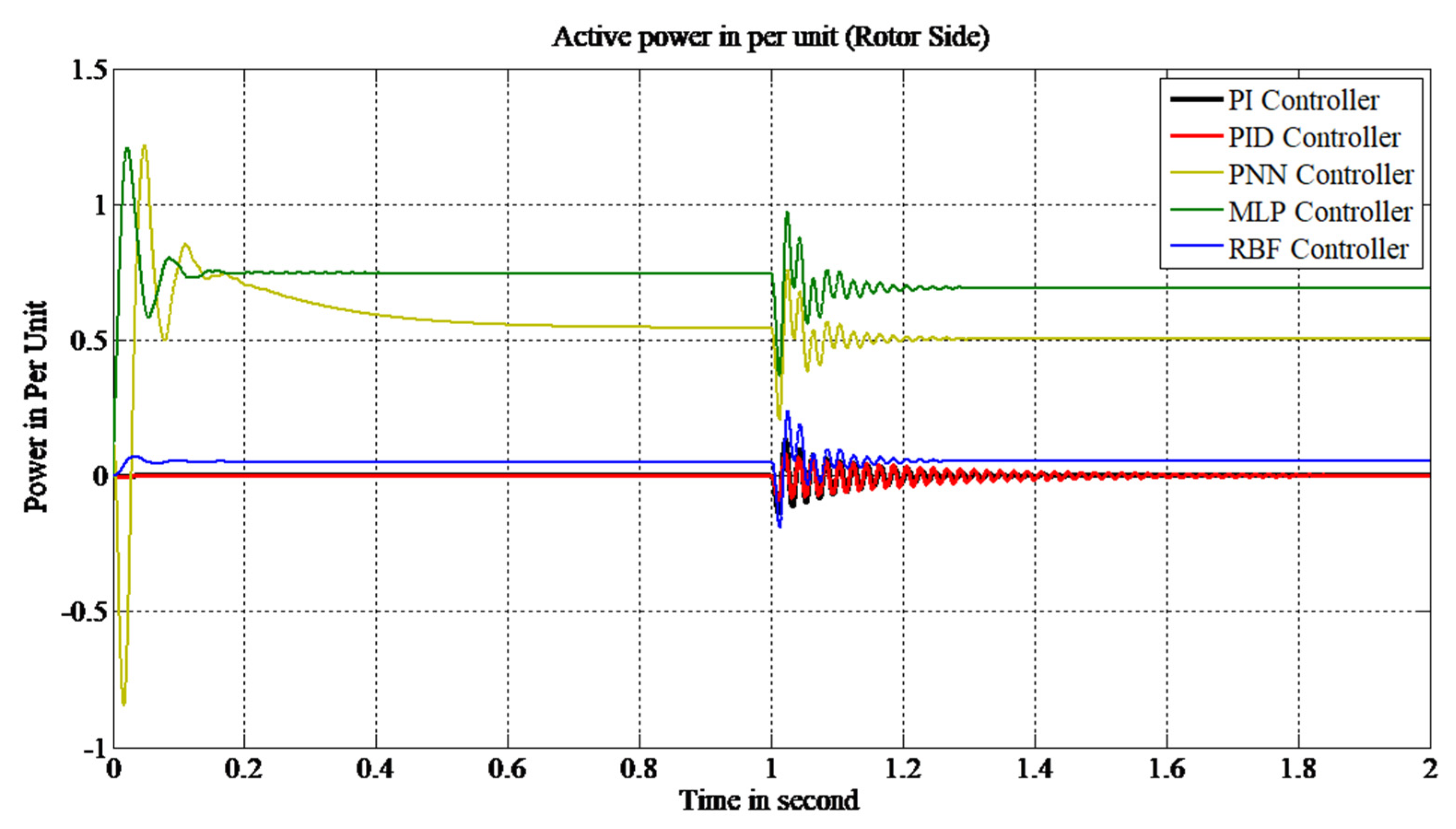 Inventions 05 00040 g009 Inventions 05 00040 g009