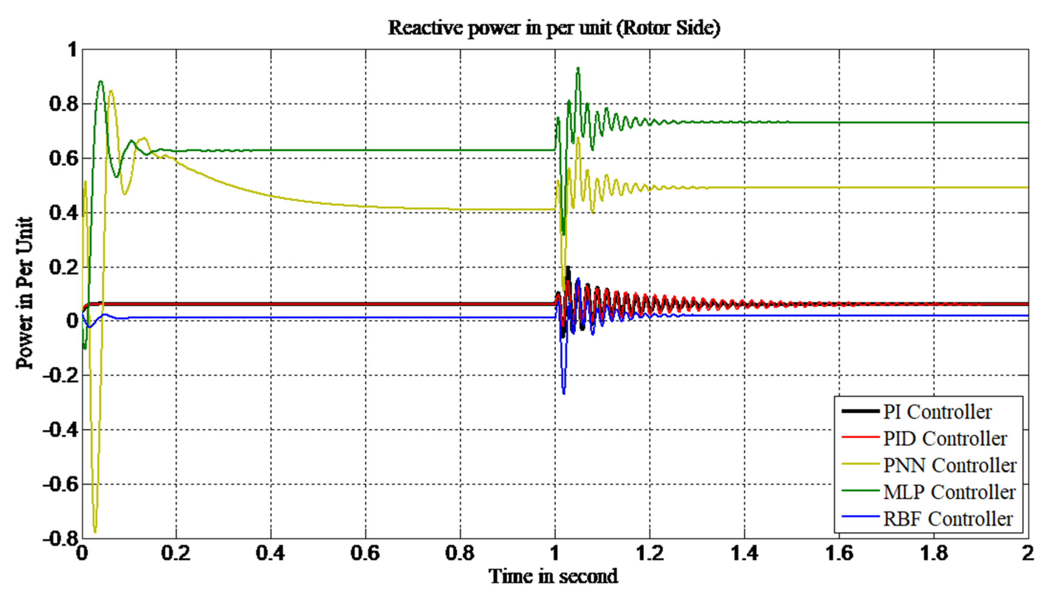 Inventions 05 00040 g010 Inventions 05 00040 g010