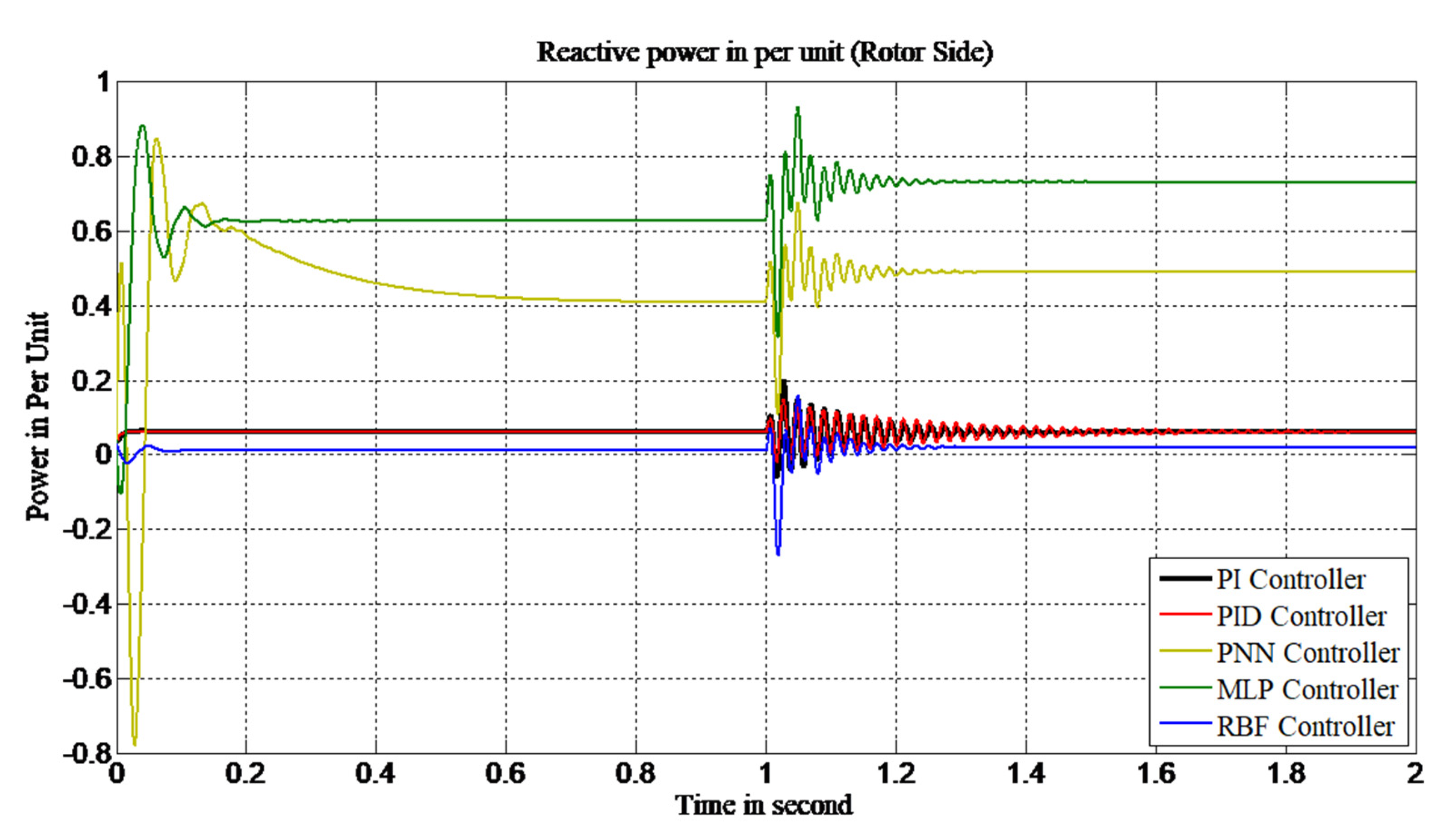 Inventions 05 00040 g012 Inventions 05 00040 g012