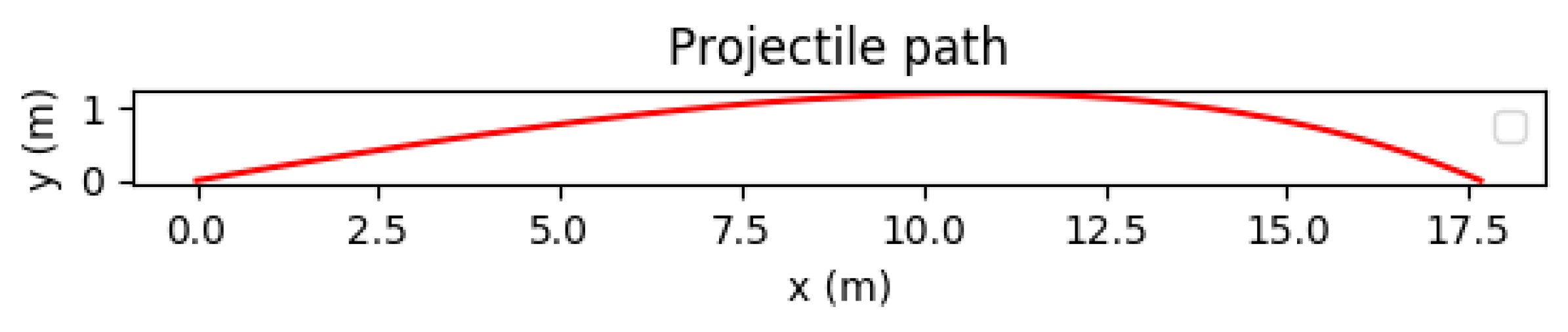 Inventions 05 00041 g008