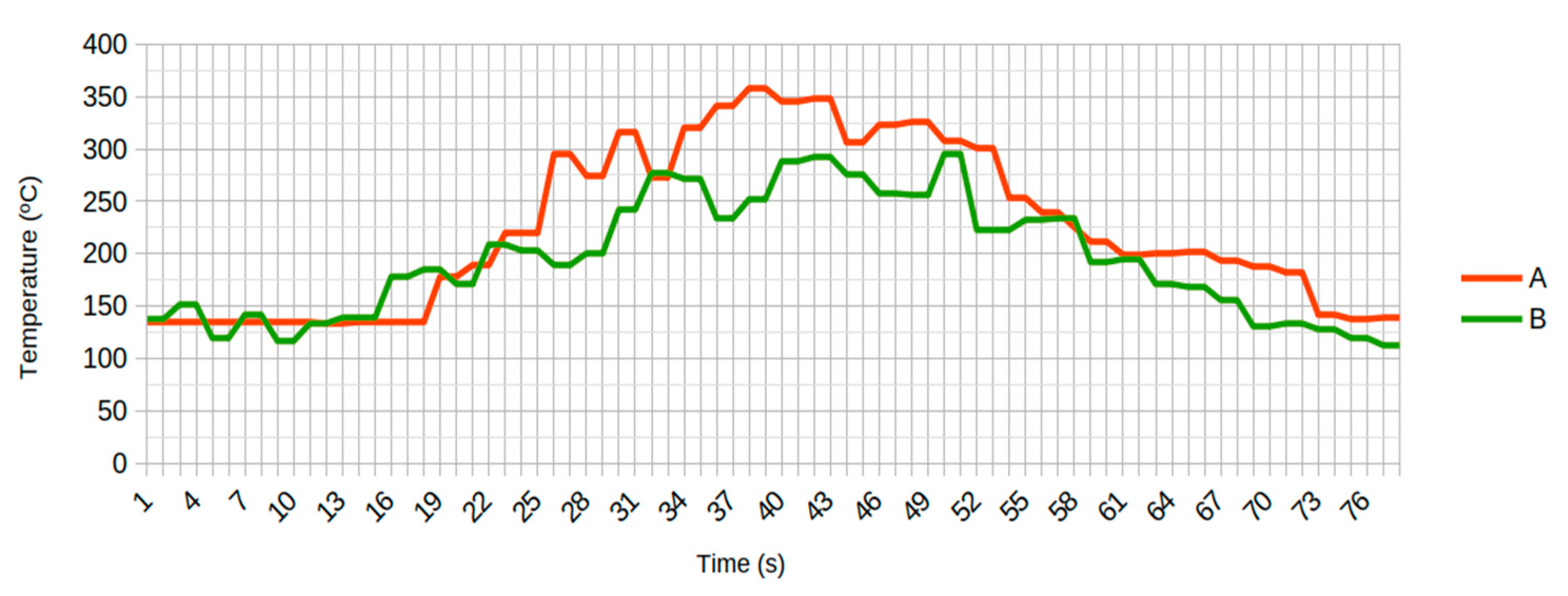 Inventions 05 00041 g015