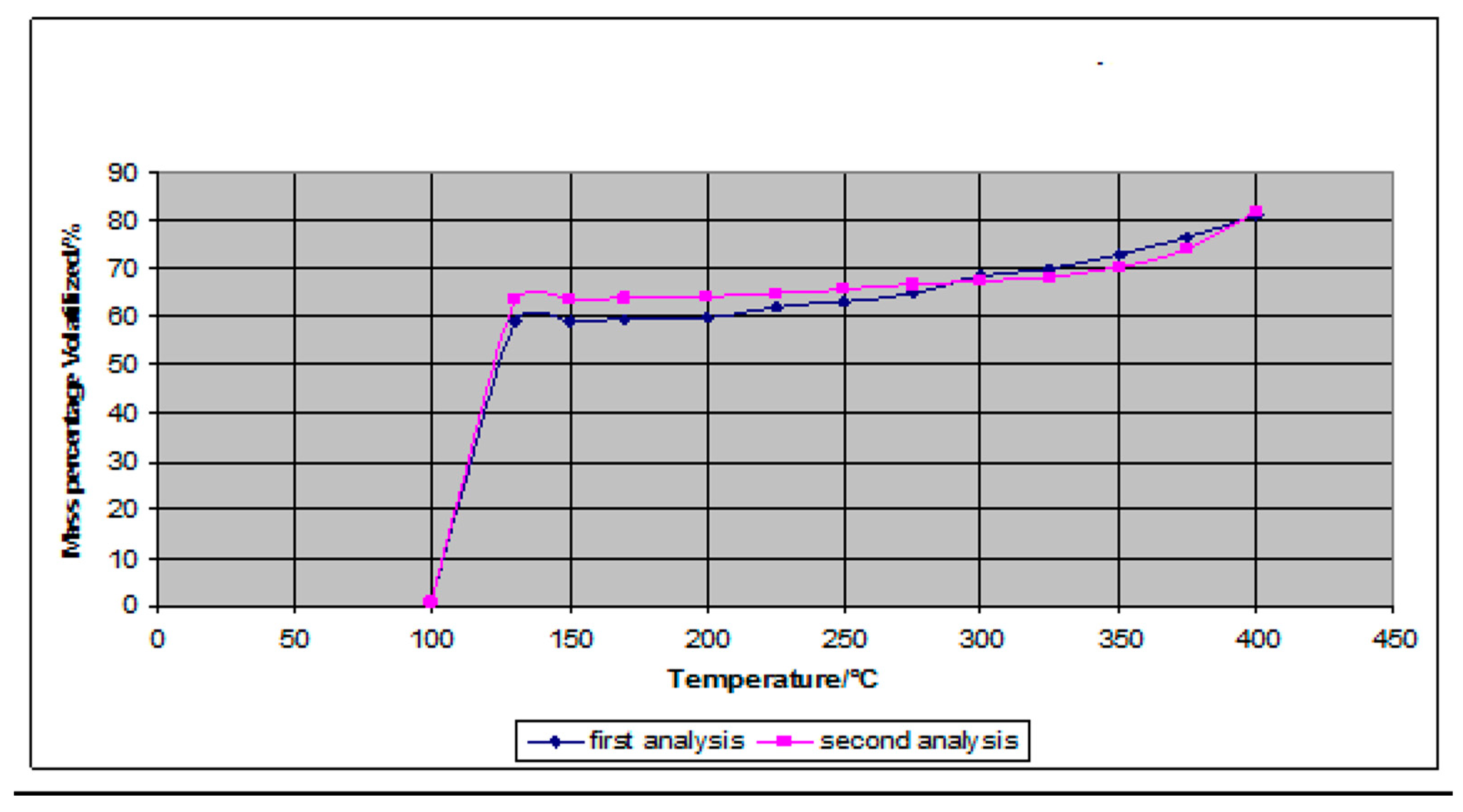 Inventions 05 00043 g002