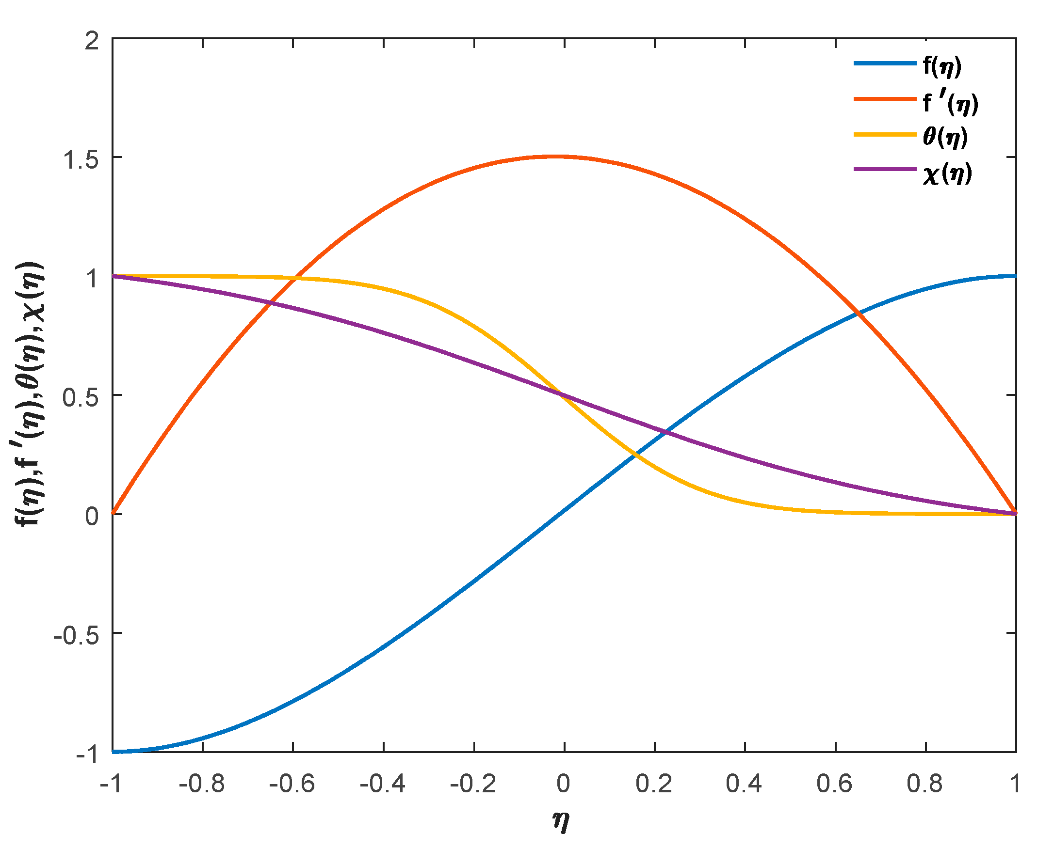Inventions 05 00045 g002