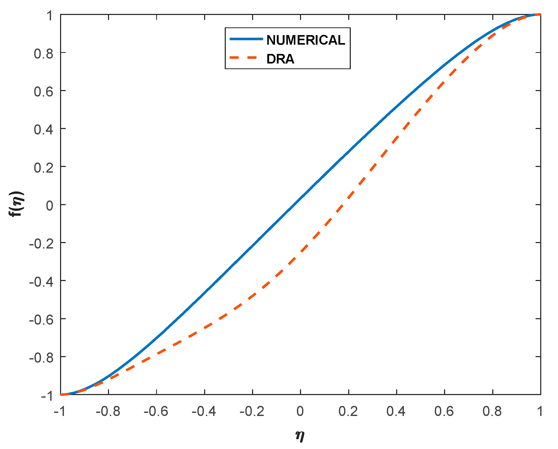 Inventions 05 00045 g003