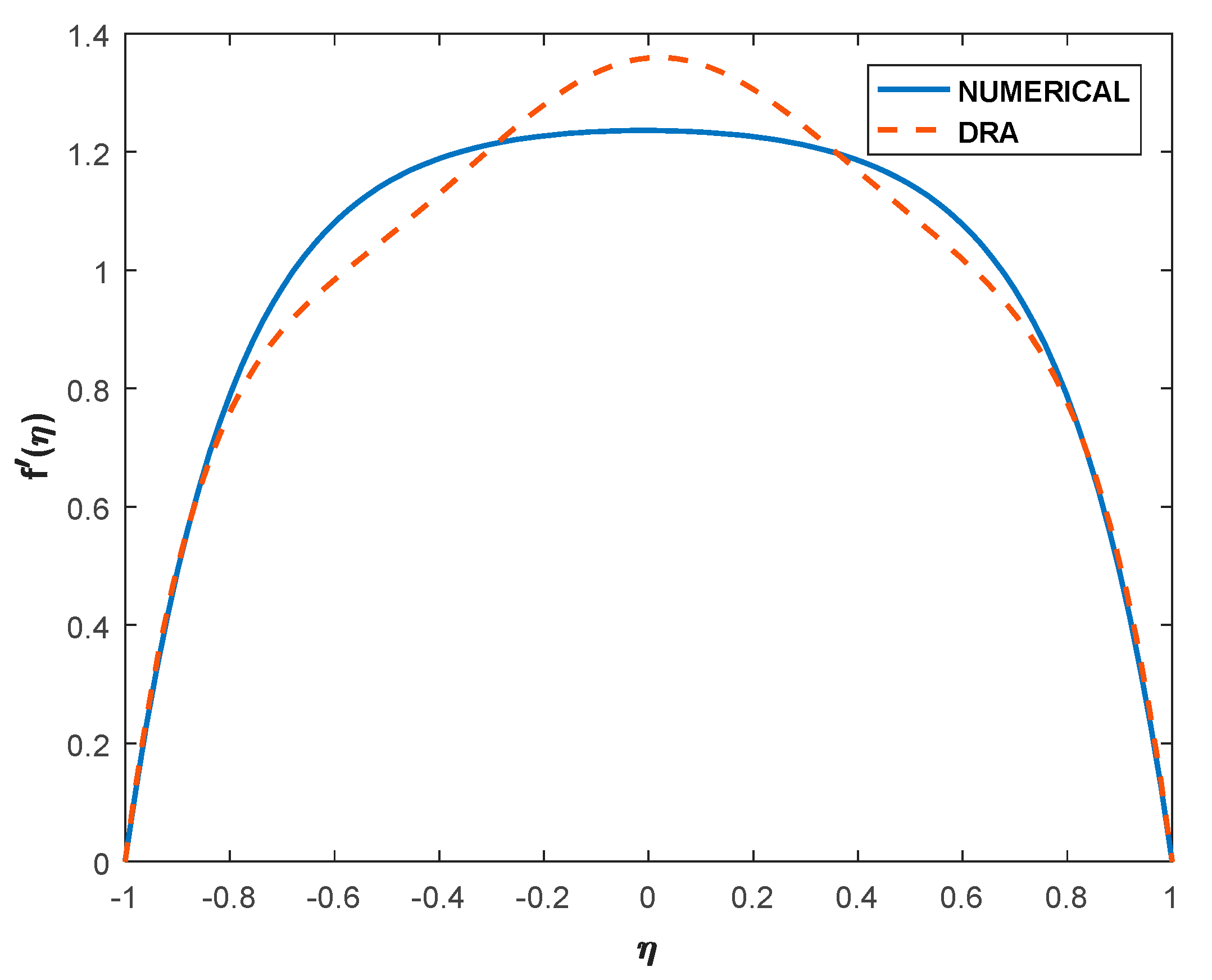 Inventions 05 00045 g004