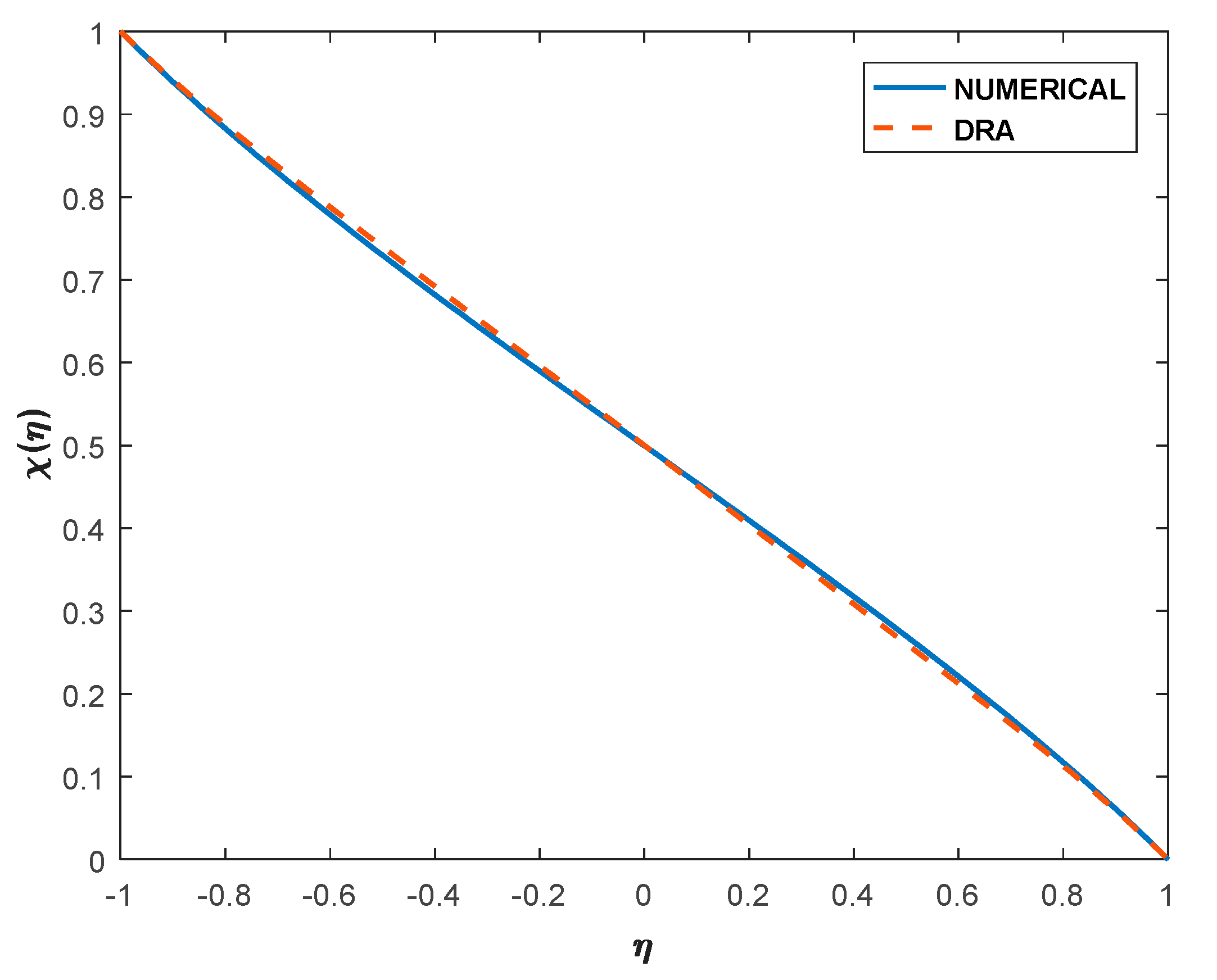 Inventions 05 00045 g006